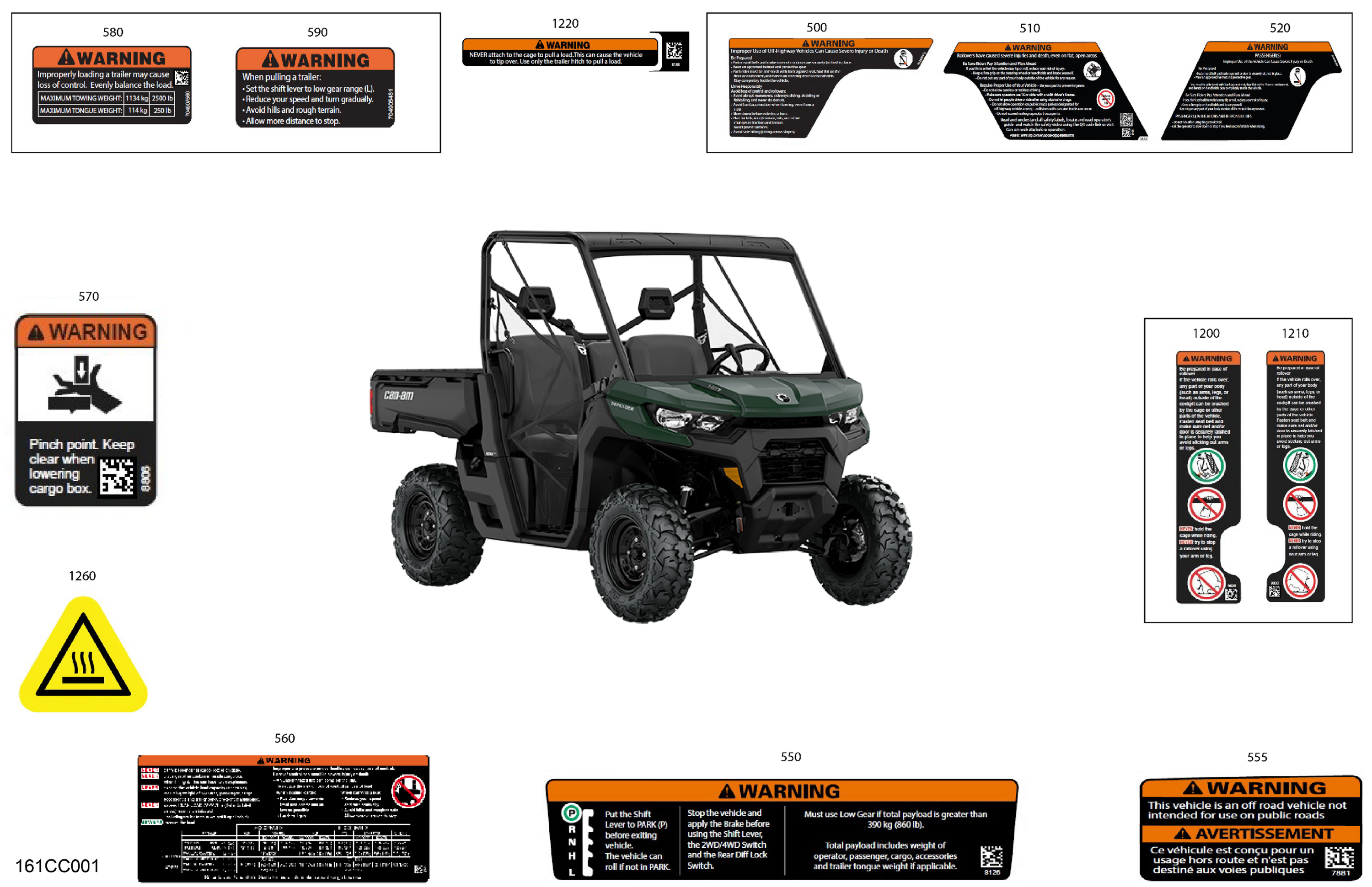 Body - Warning Decals