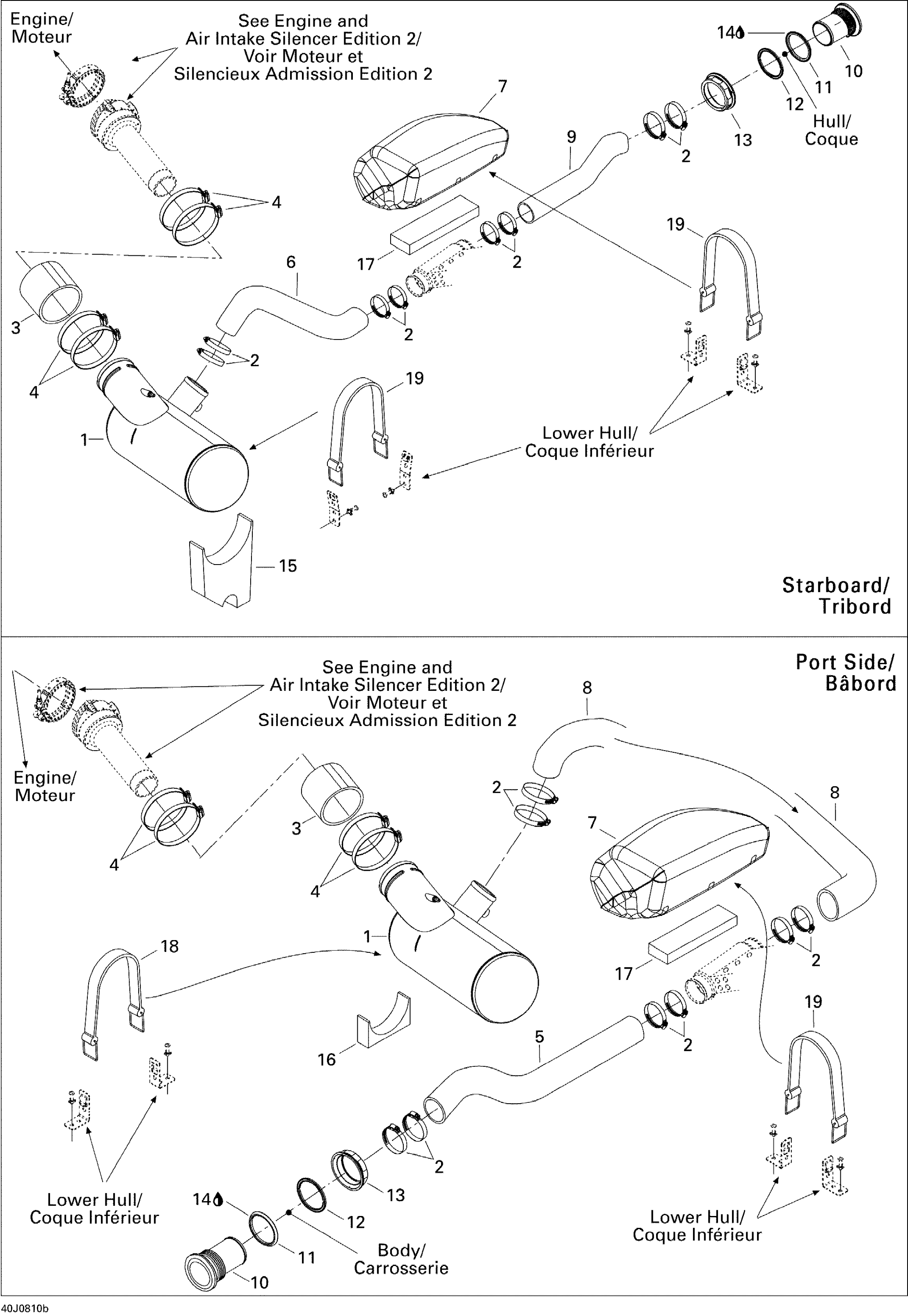 Exhaust System Edition 2