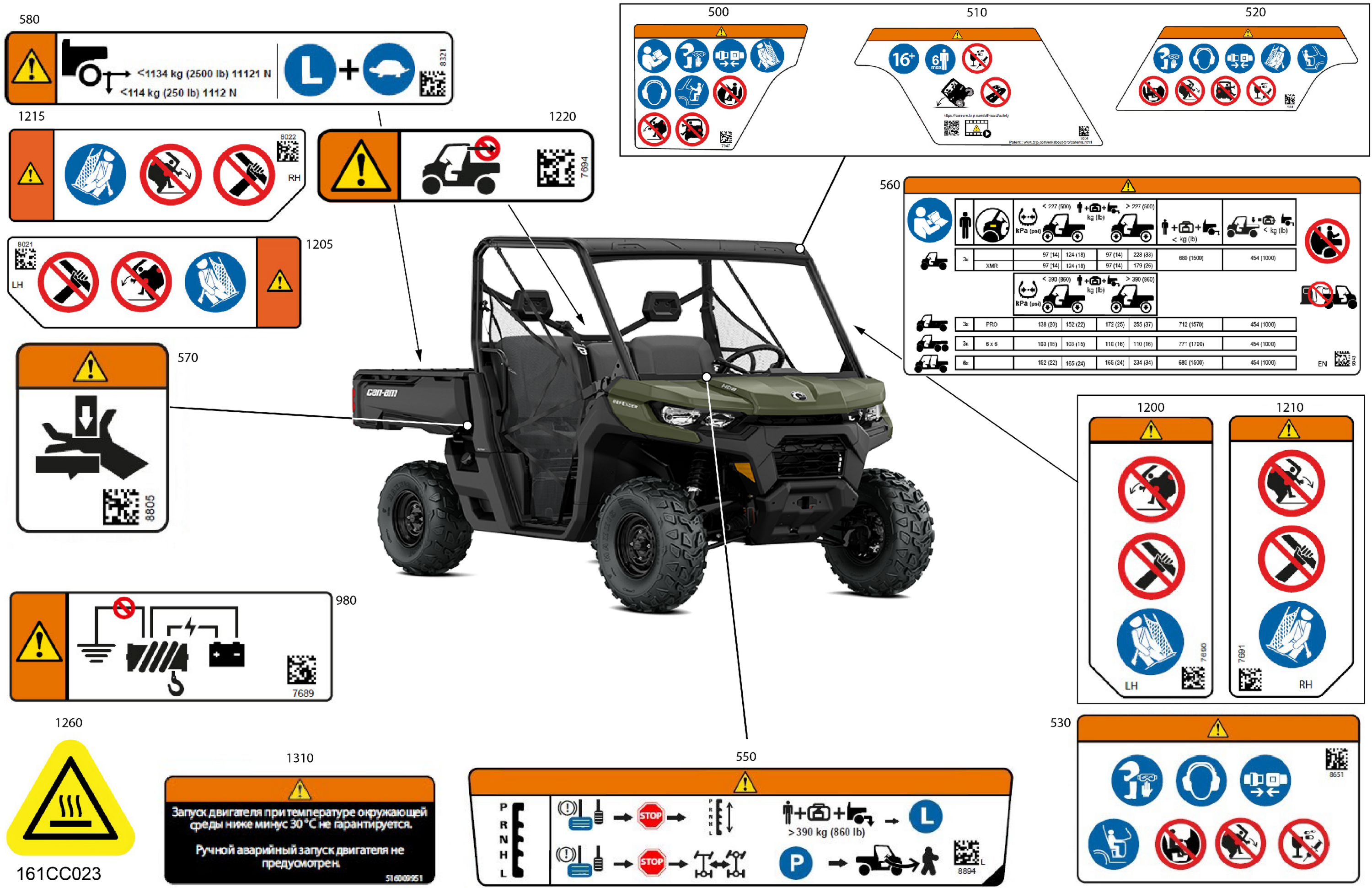 Схема узла: Body - Warning Decals