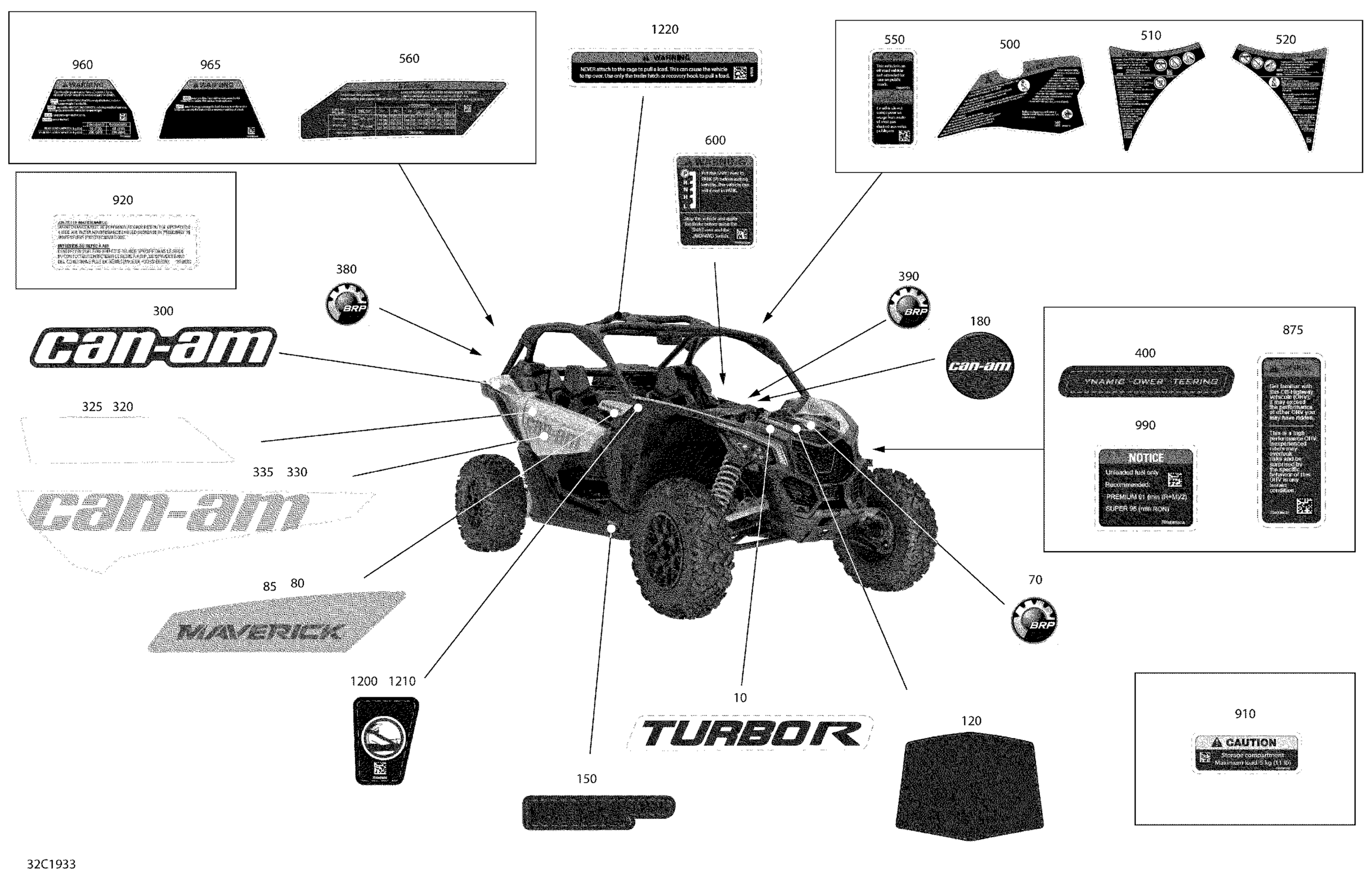 Decals - Turbo R - Package STD