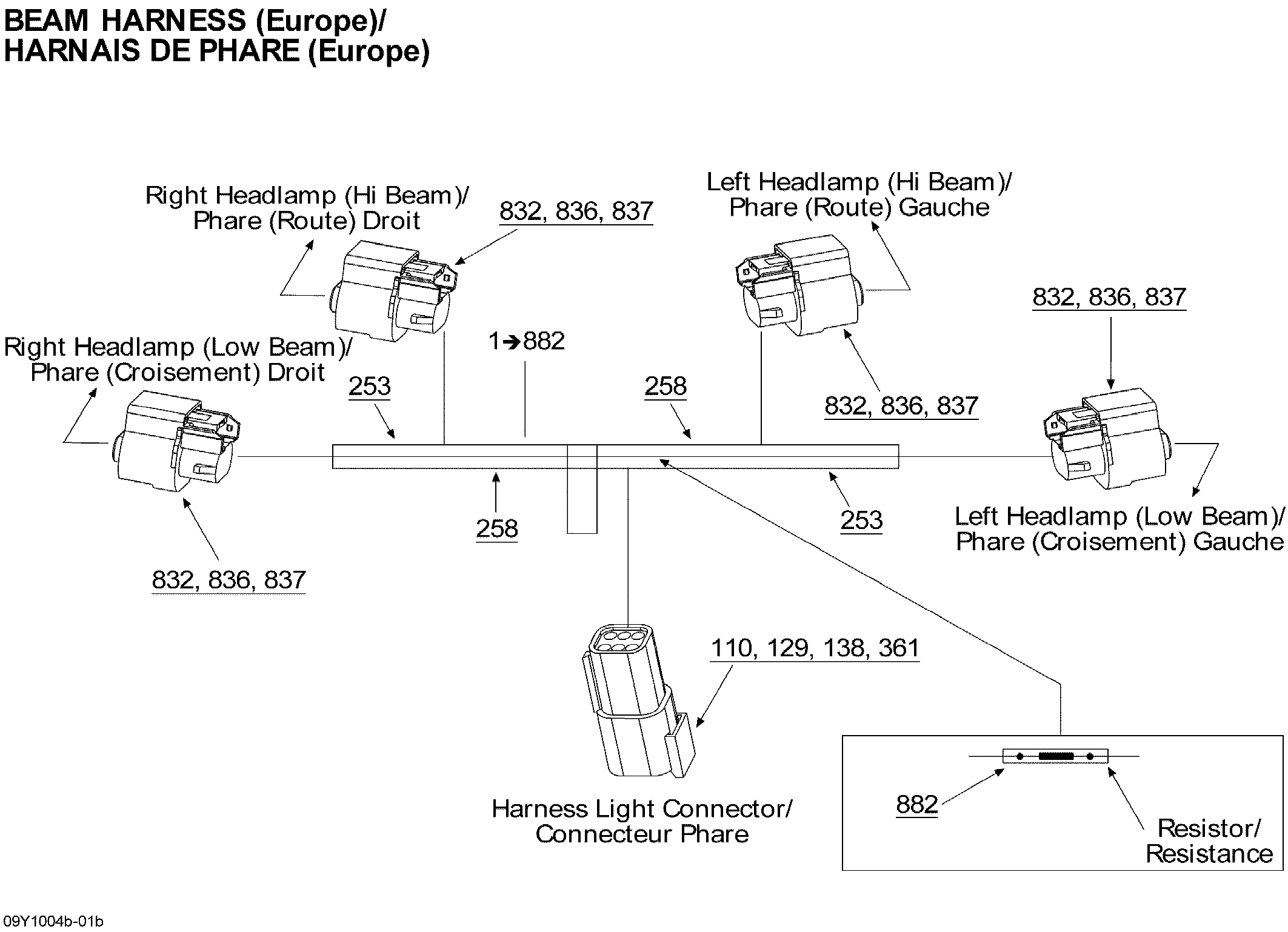 Beam Harness