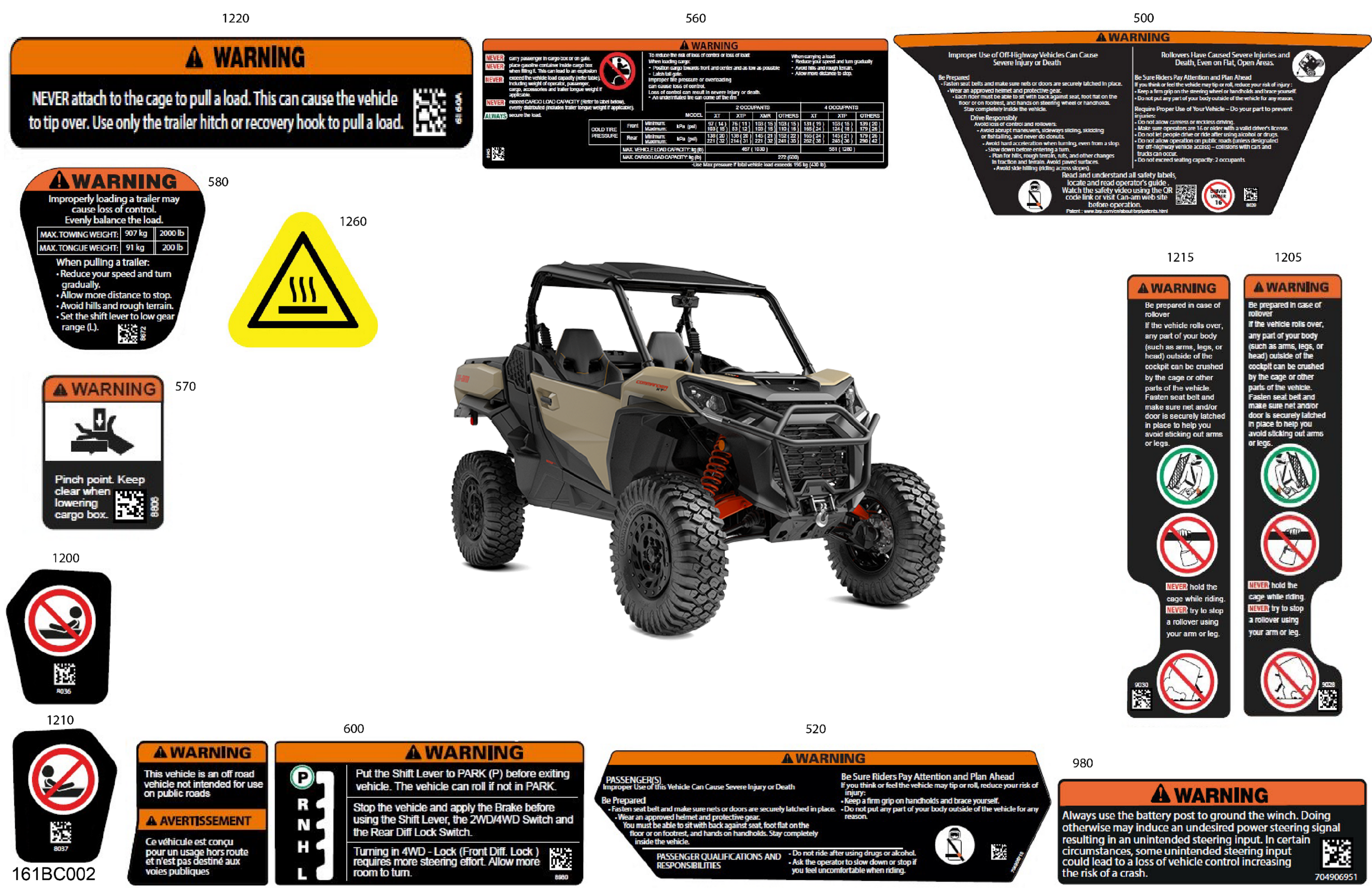 Body - Warning Decals