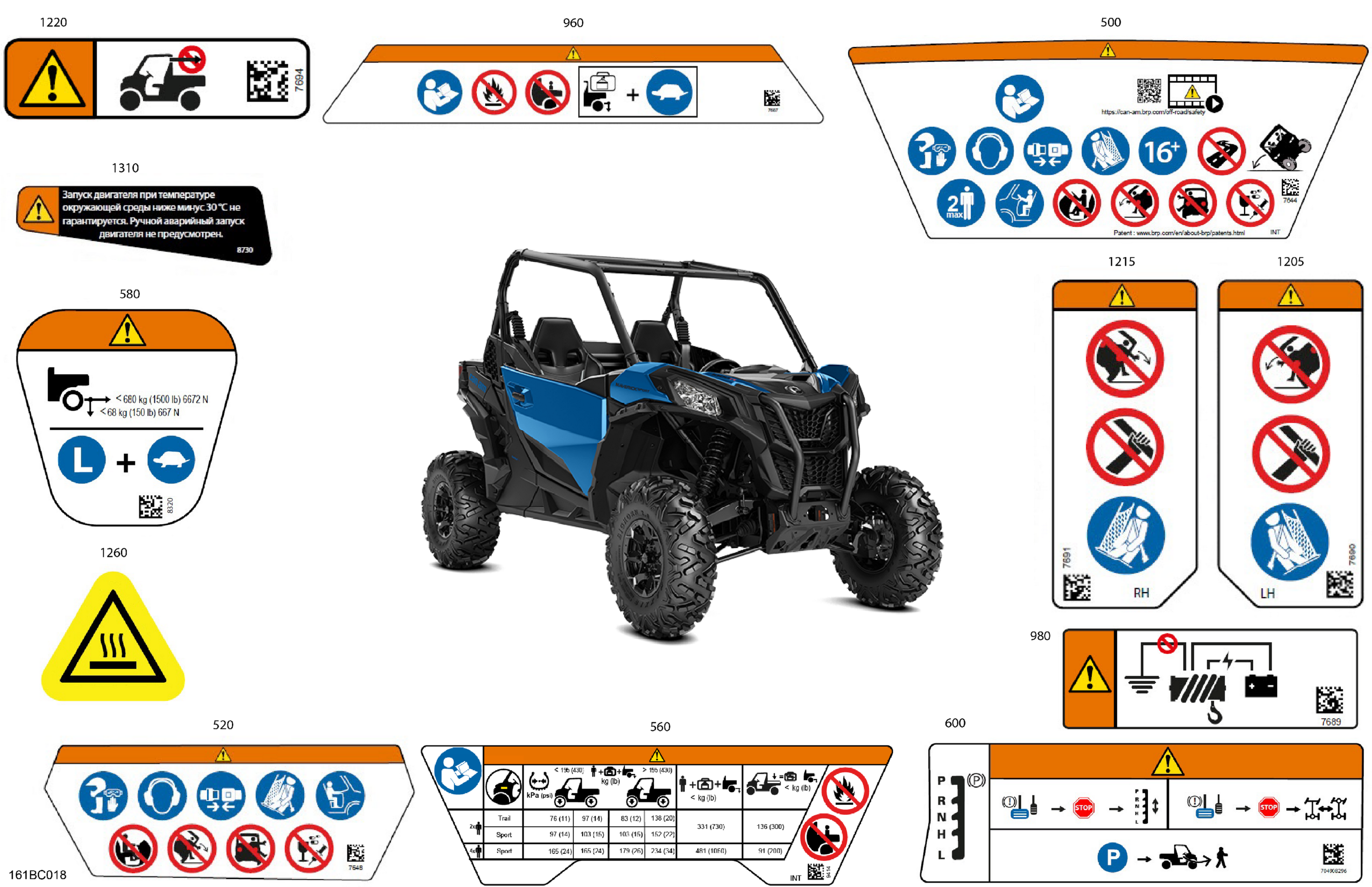 Body - Warning Decals