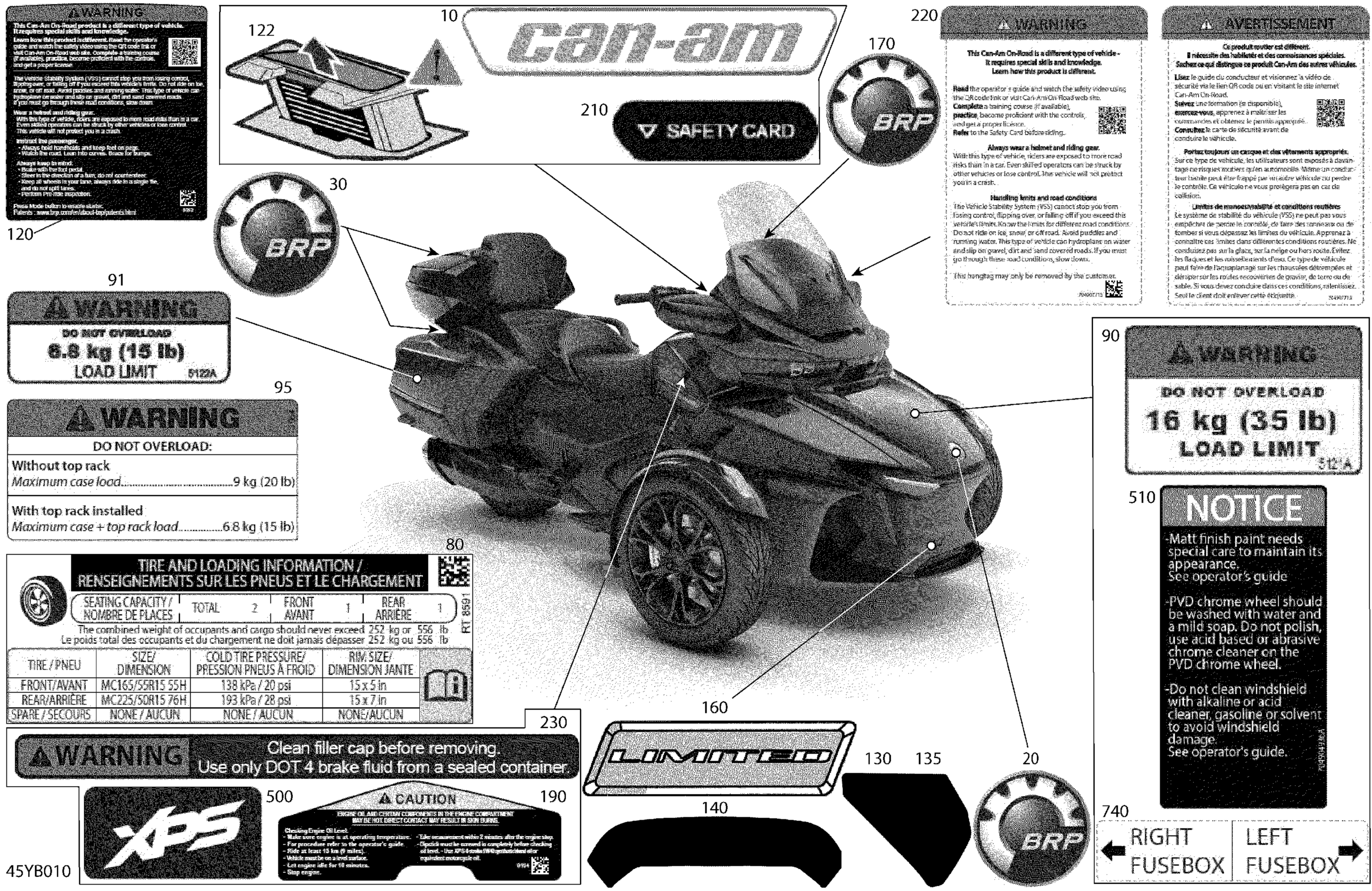 Body - Decals