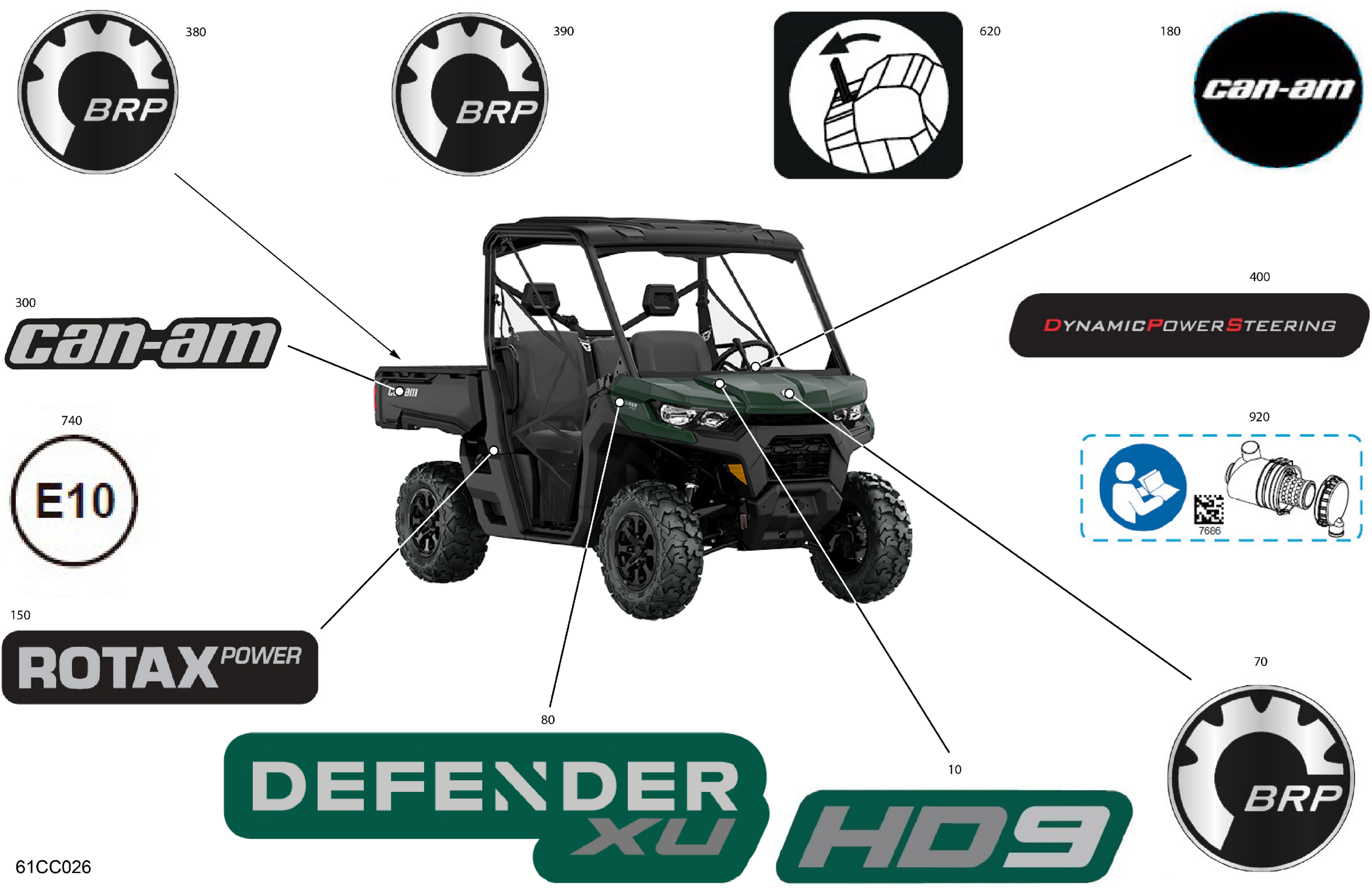 Схема узла: Body - Decals