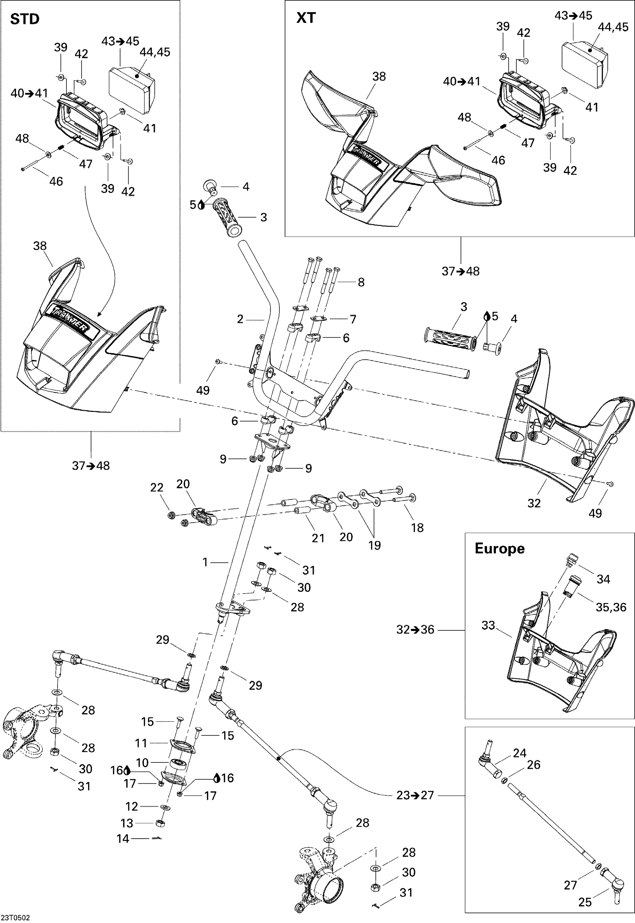 Steering System
