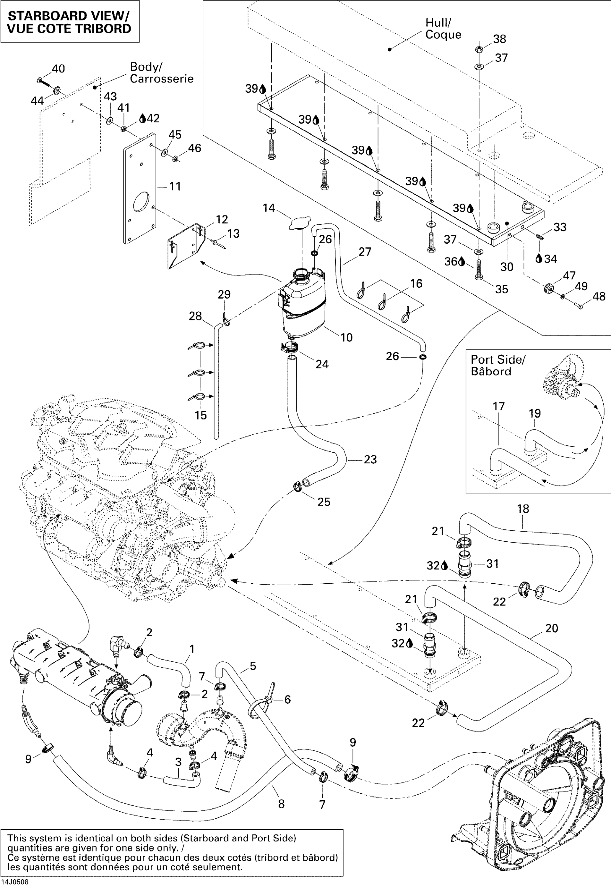 Cooling System
