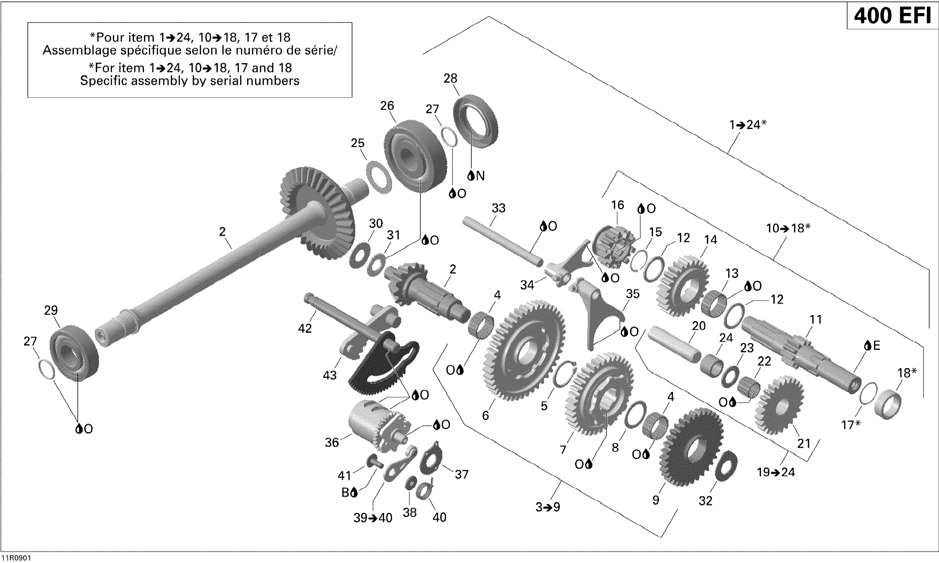 Gear Shift