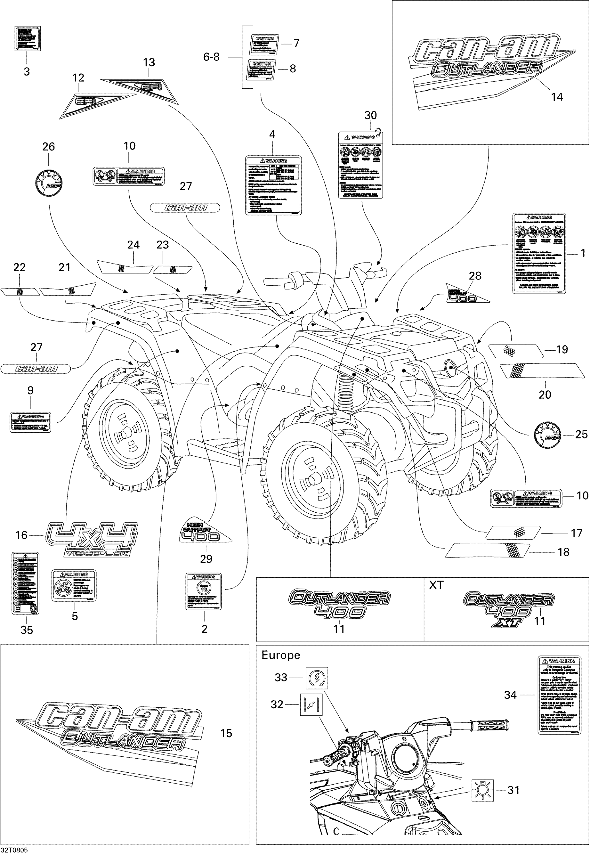 Схема узла: Decals