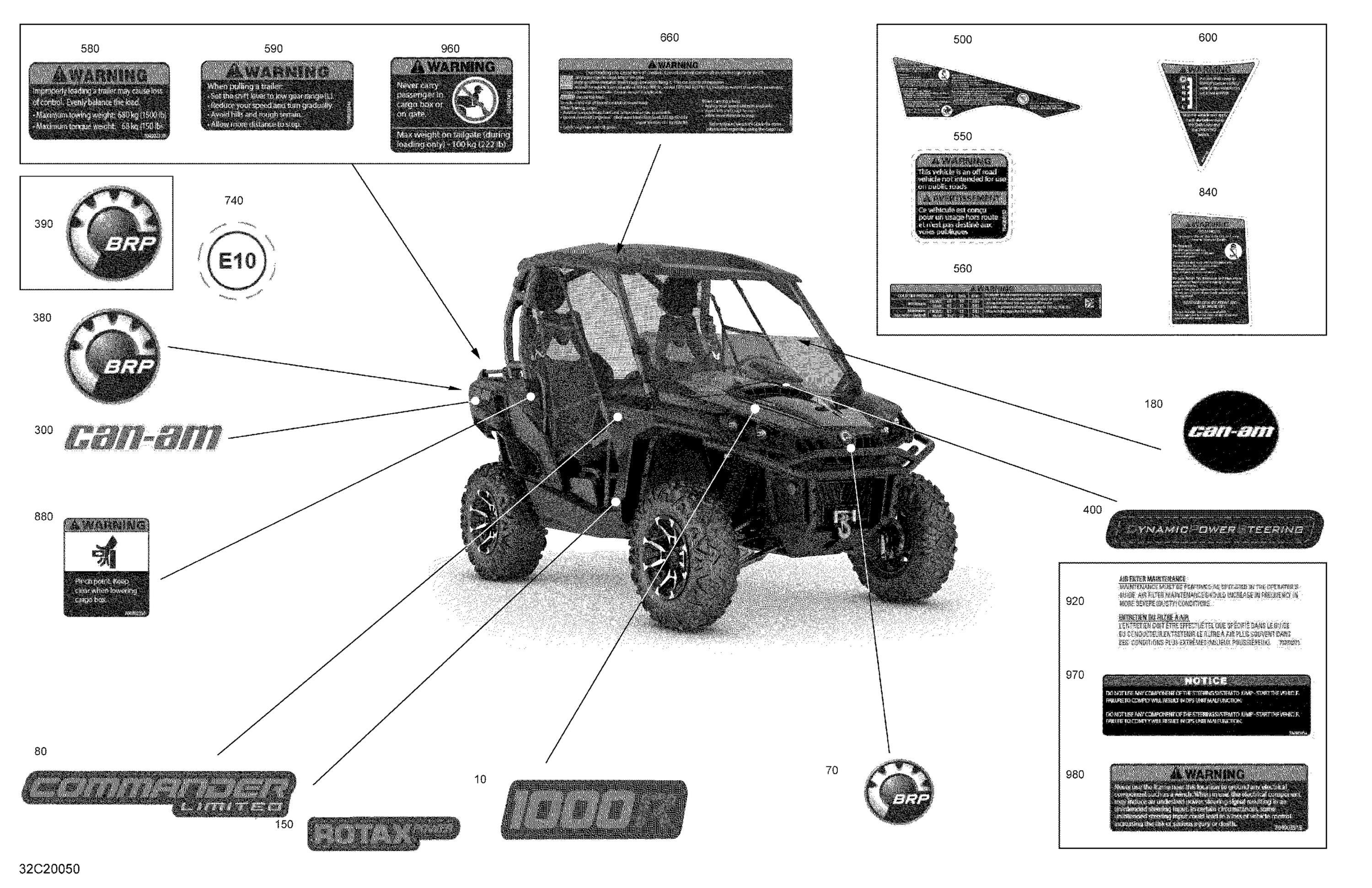 Схема узла: Decals - LTD