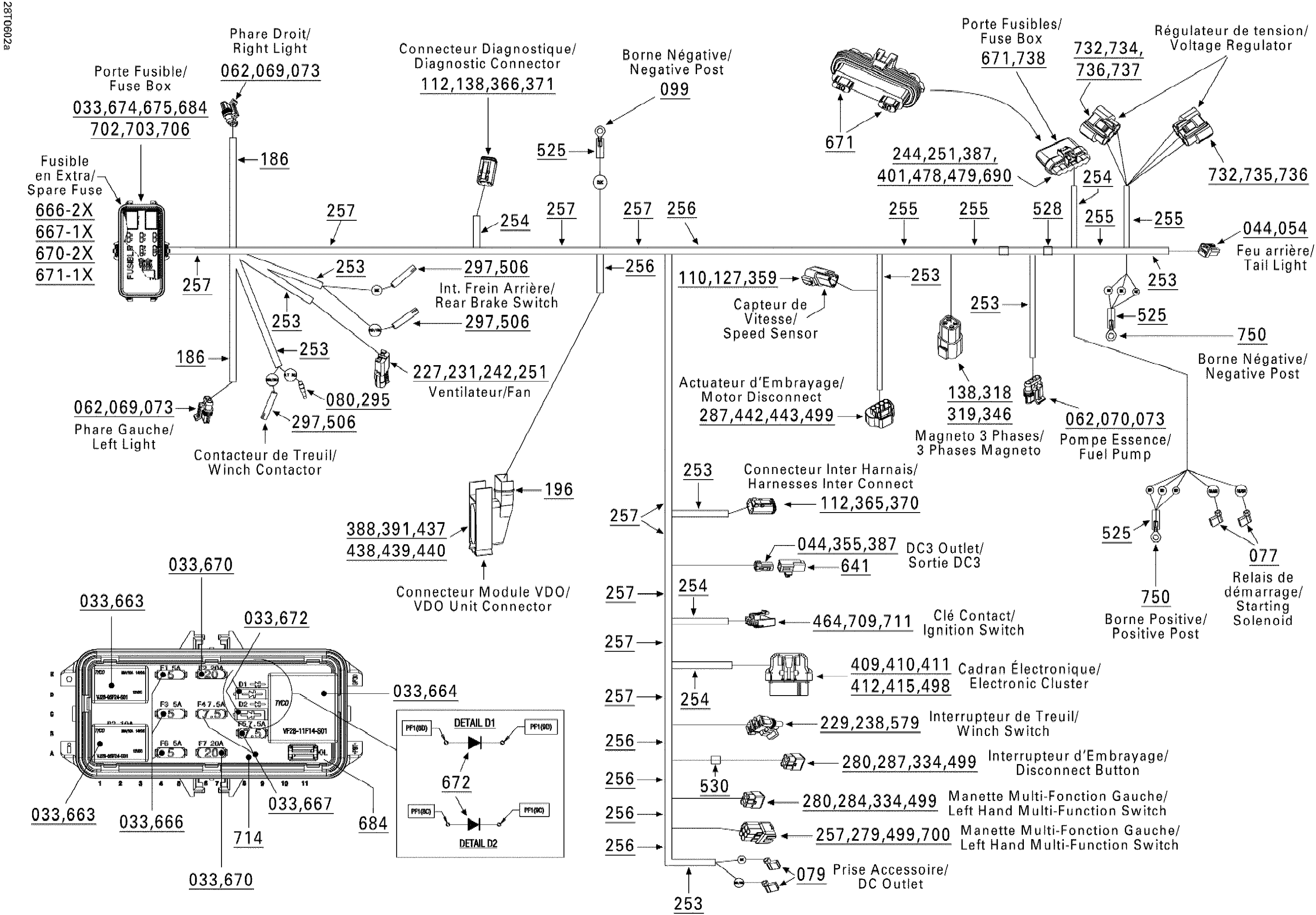 Main Harness