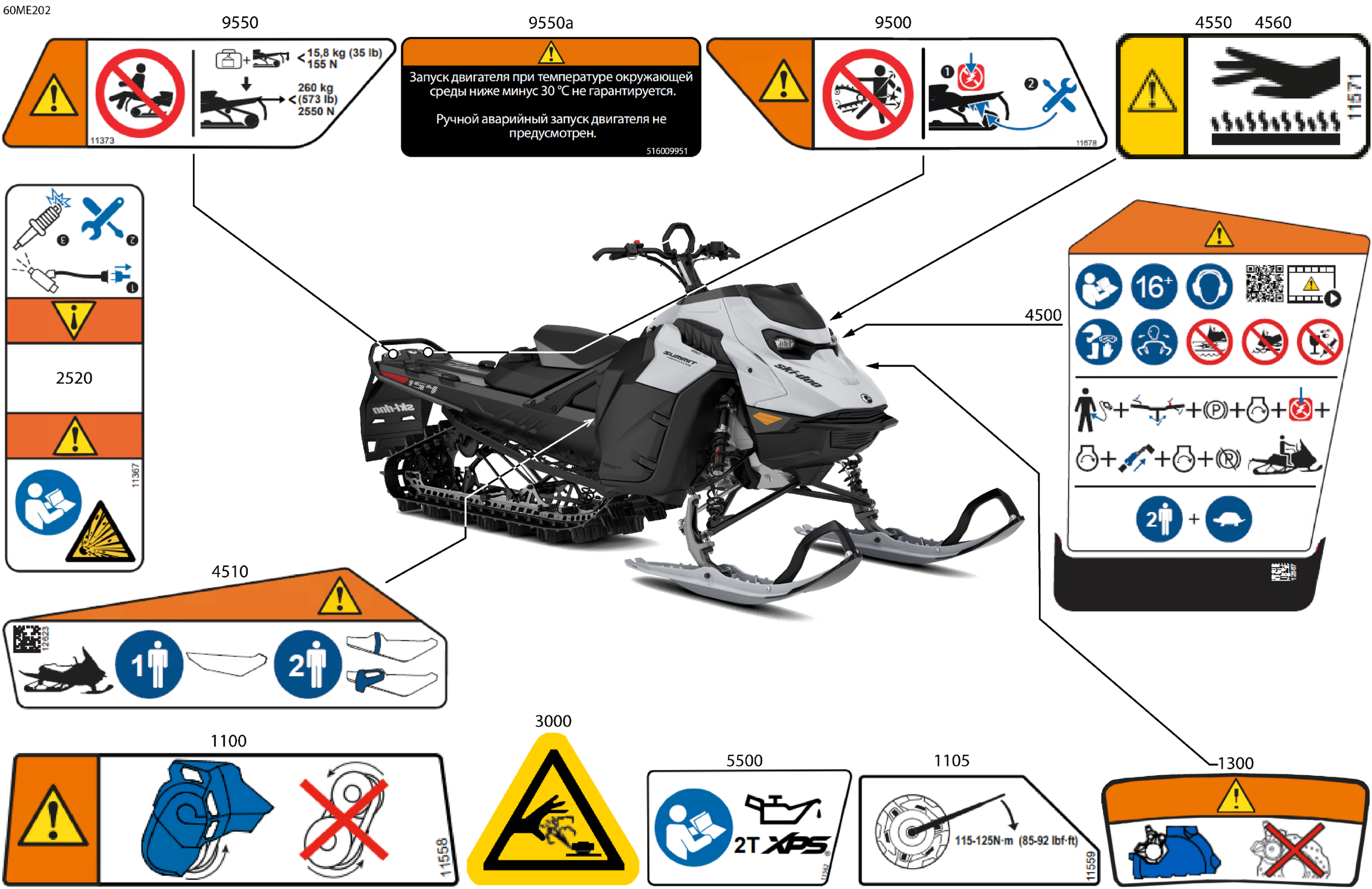 Body - Warning Decals
