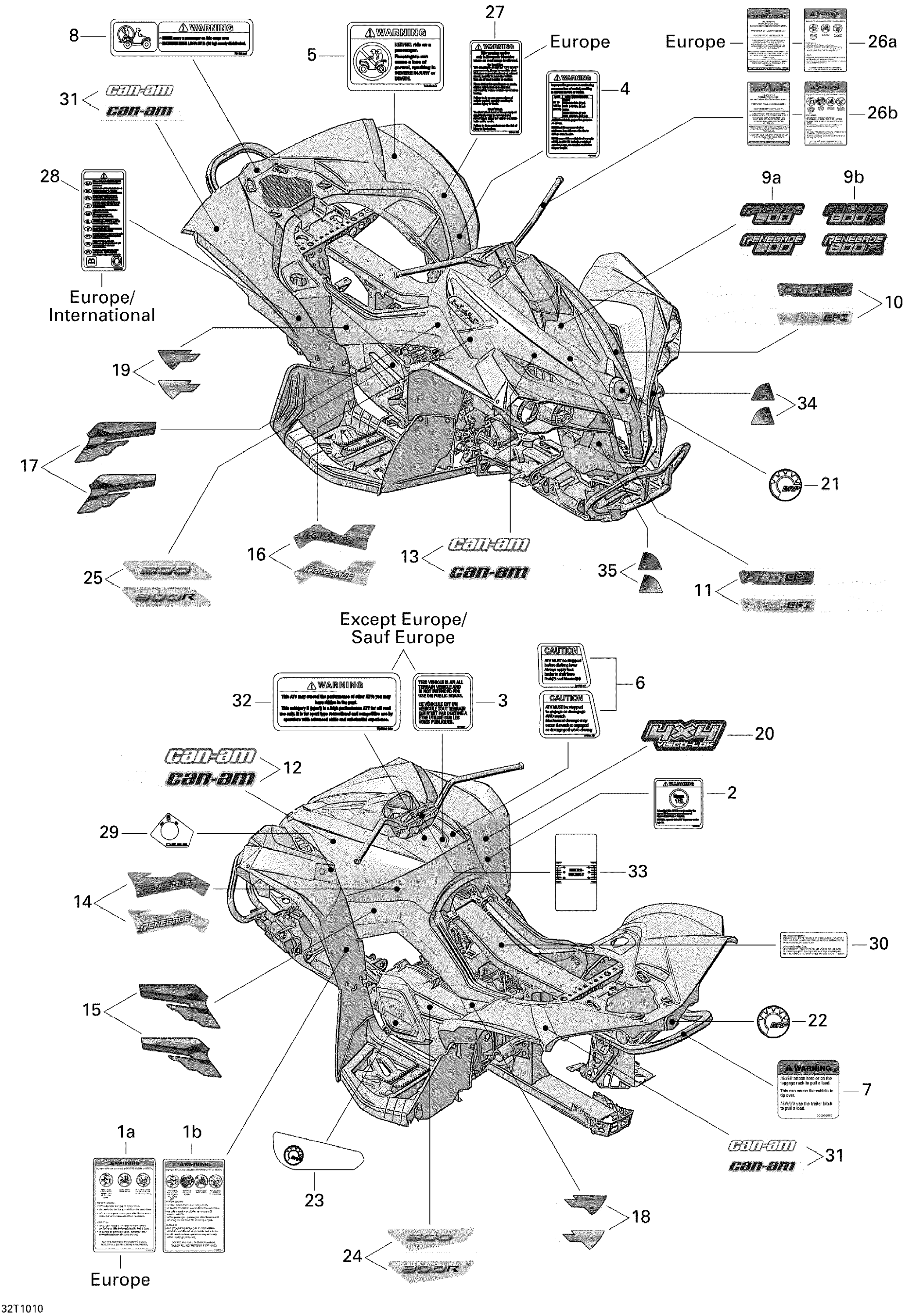 Decals 500 EFI