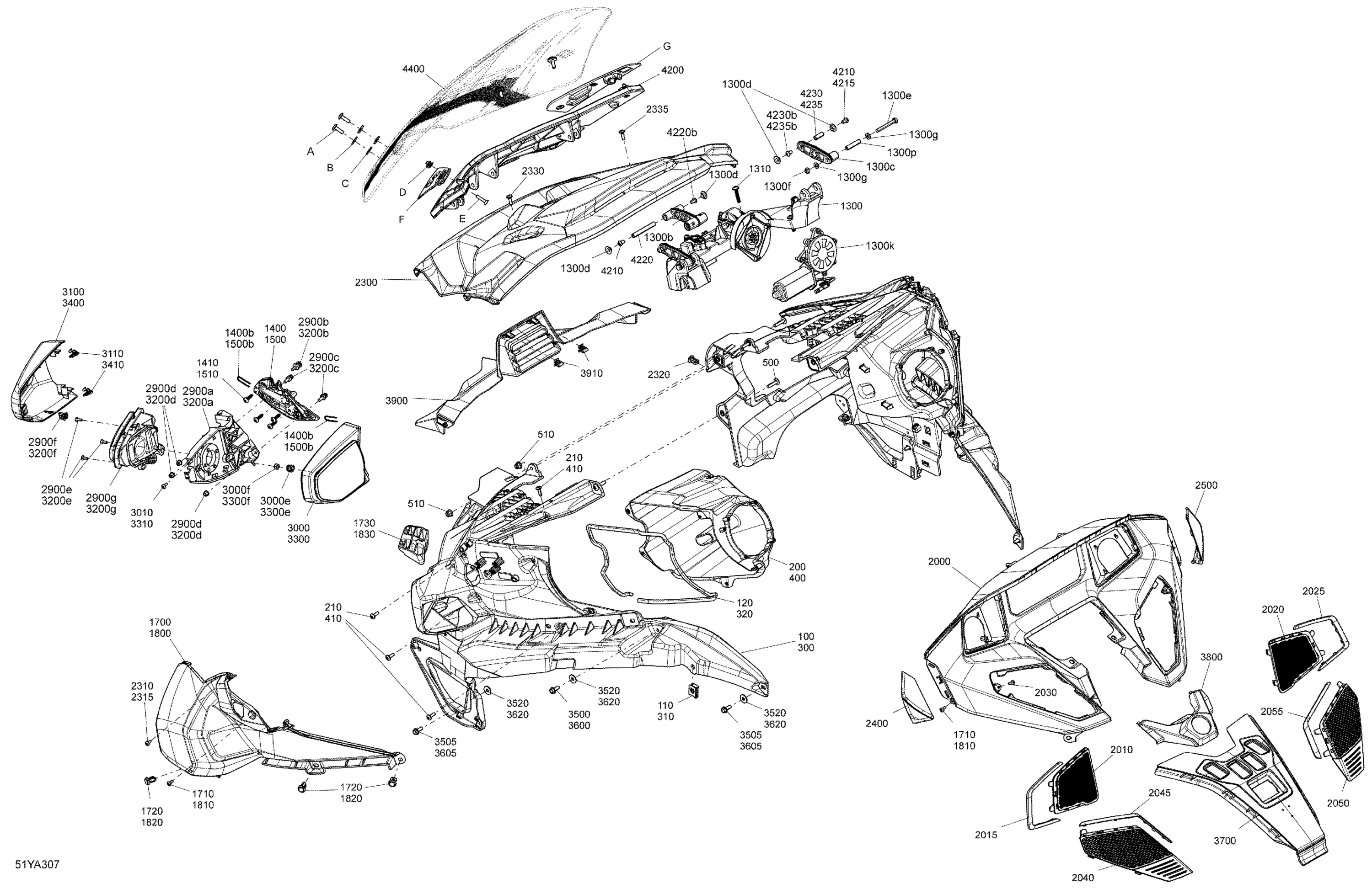 Body - Console