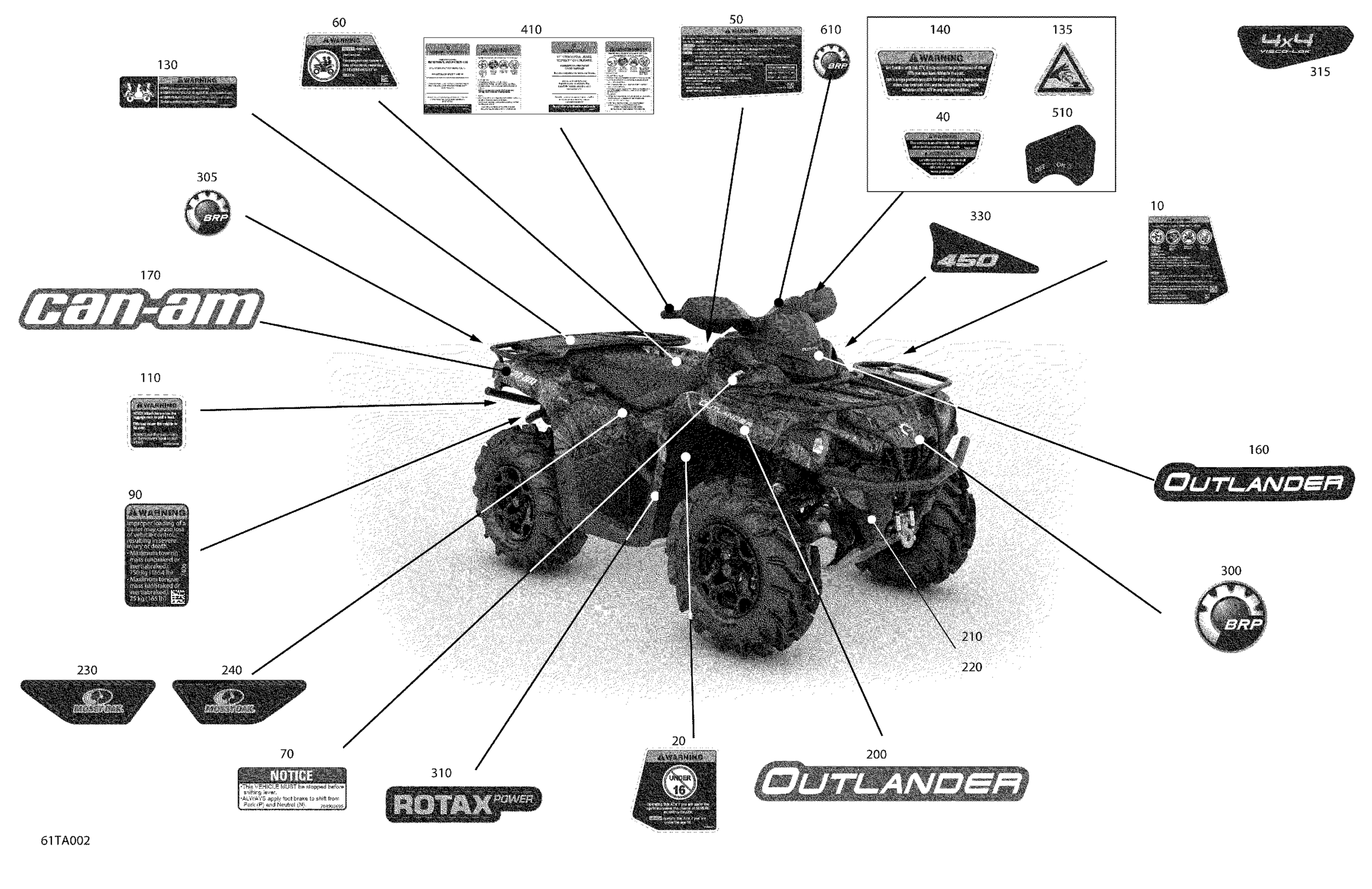 Body - Decals  - Mossy Oak Edition