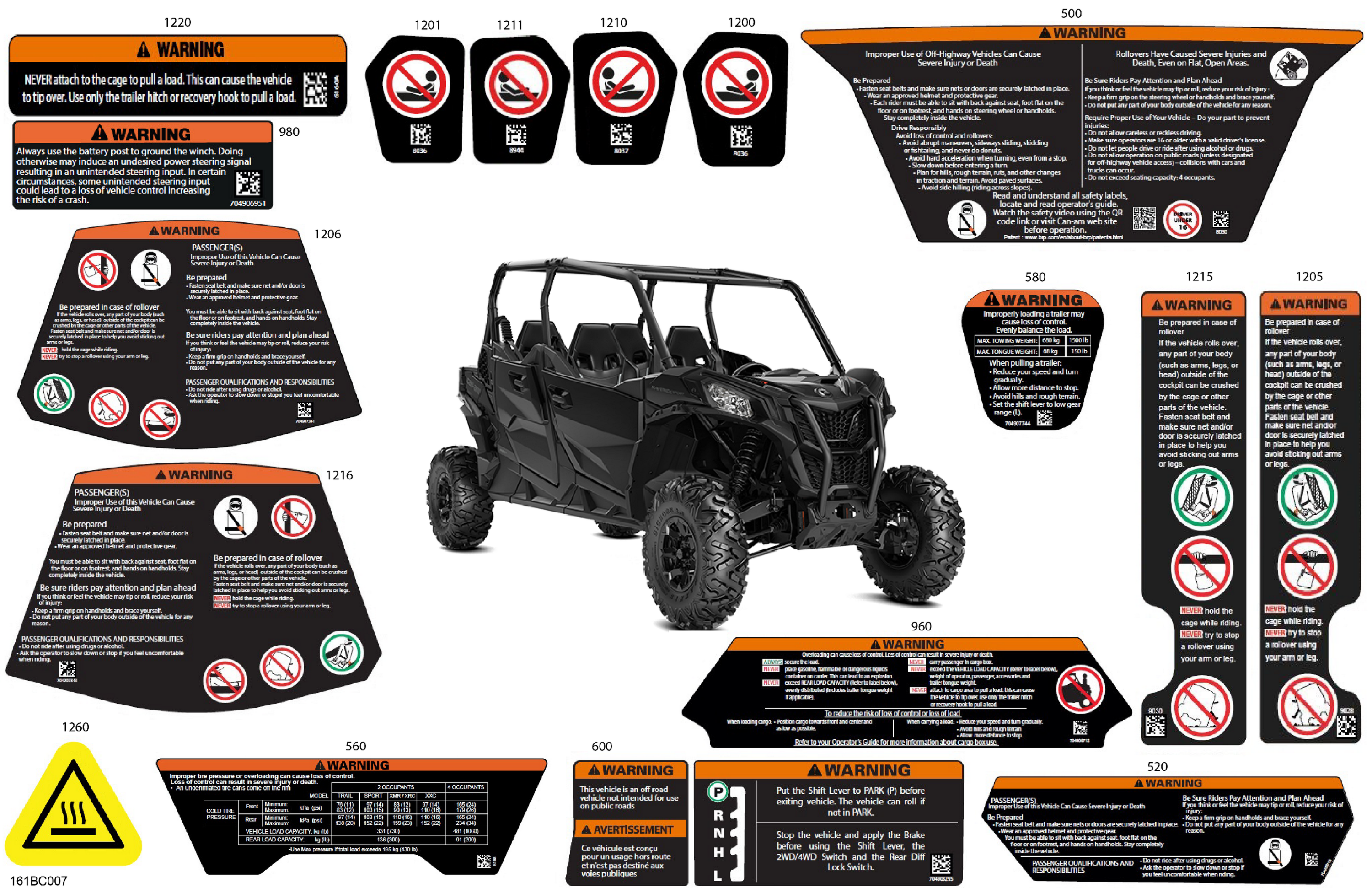 Body - Warning Decals