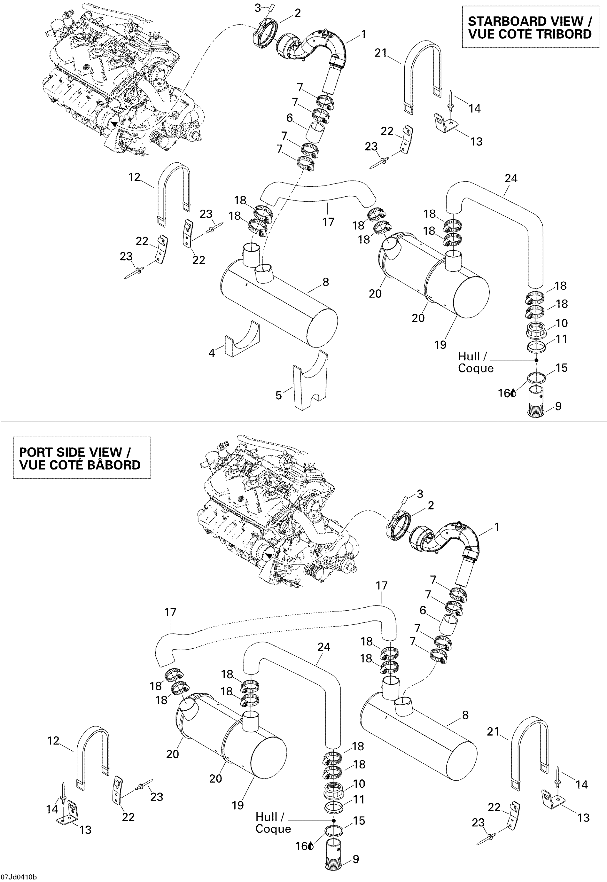 Exhaust System