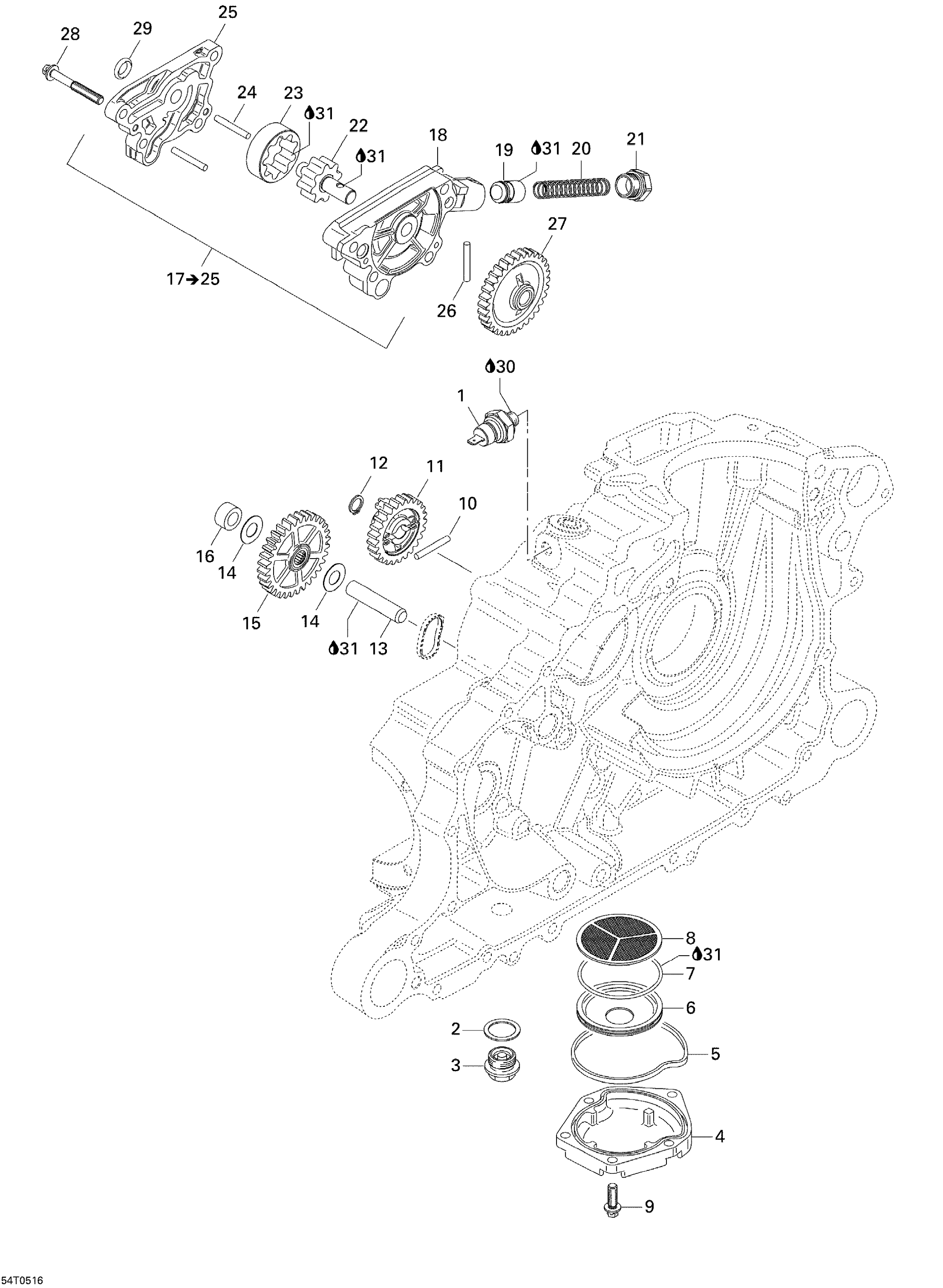 Engine Lubrication