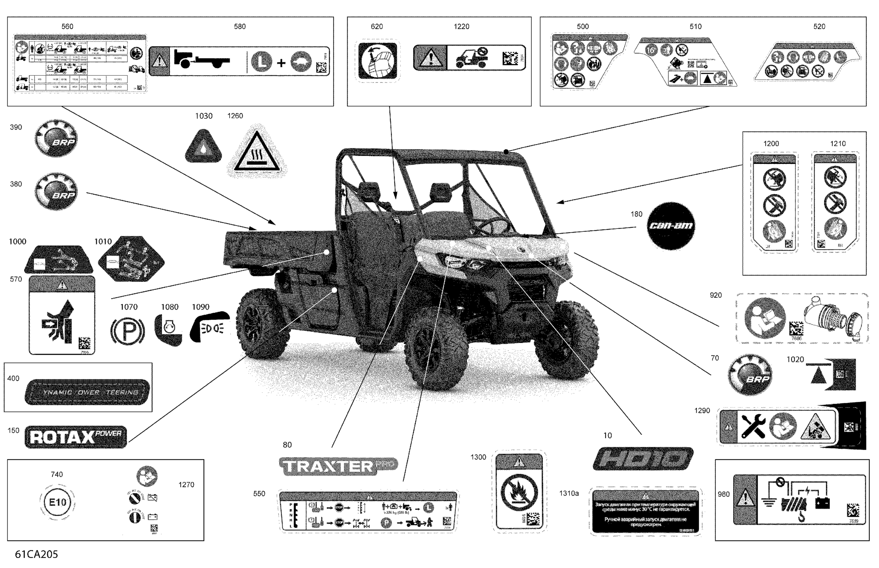 Схема узла: Body - Decals