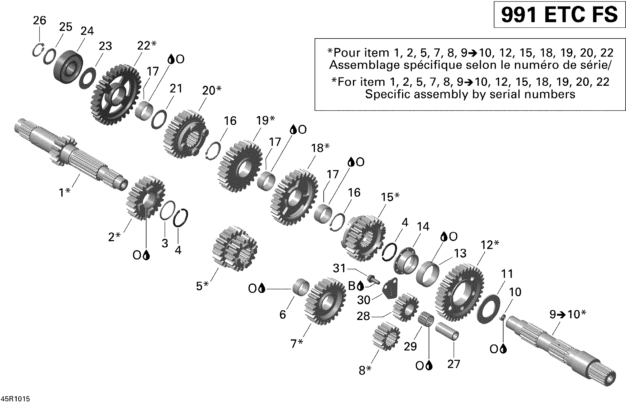 Gear Box