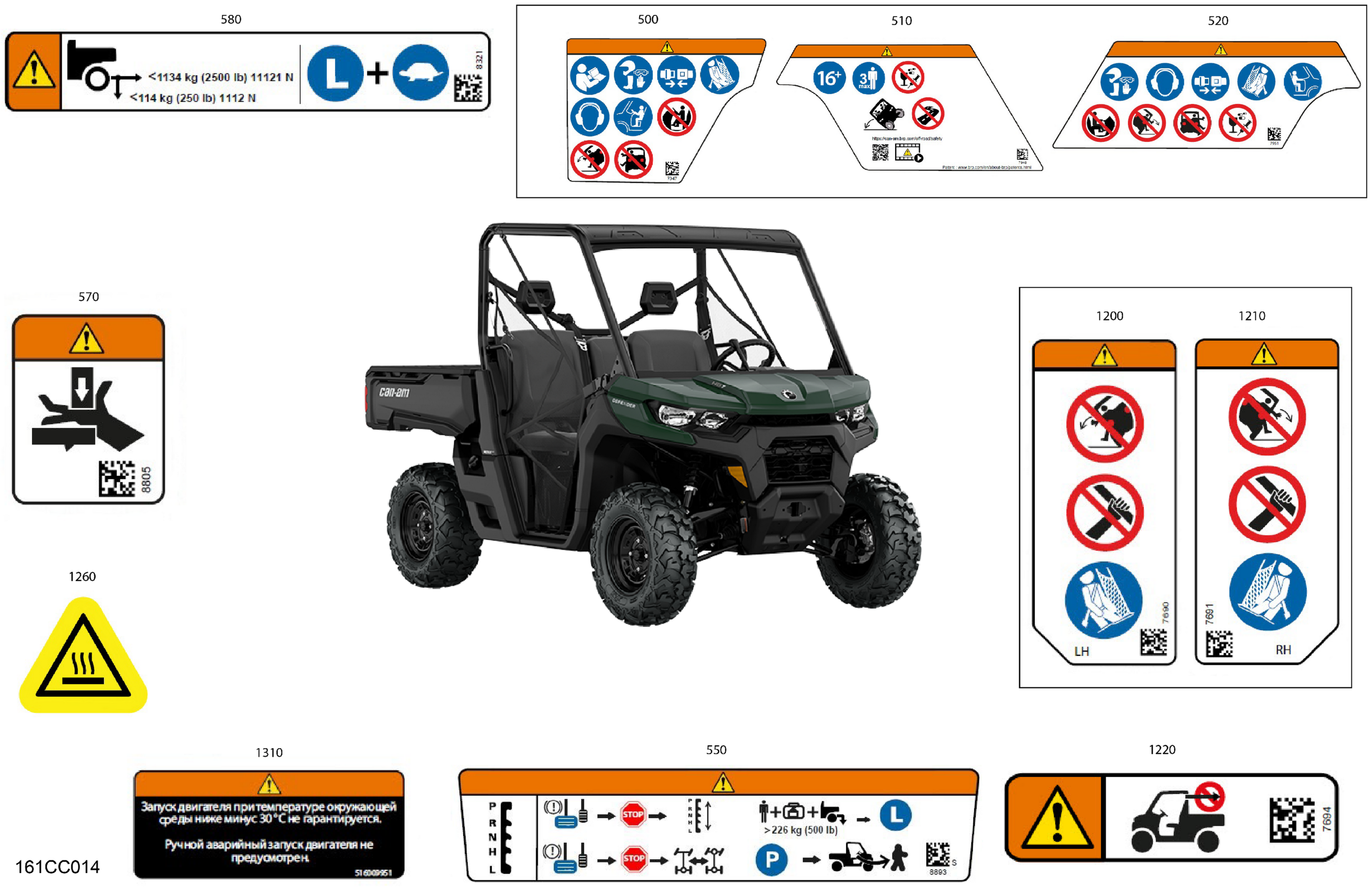 Body - Warning Decals