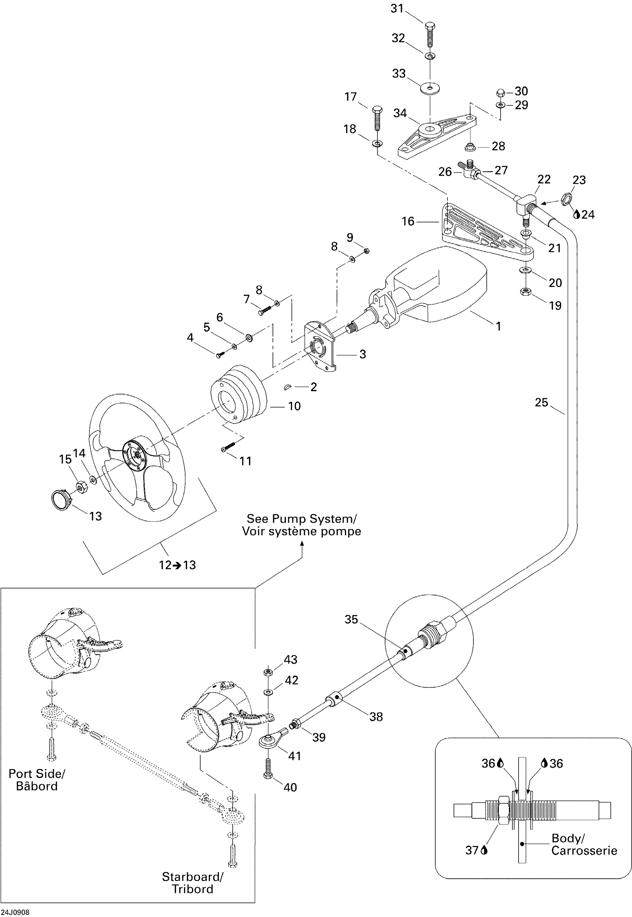 Steering