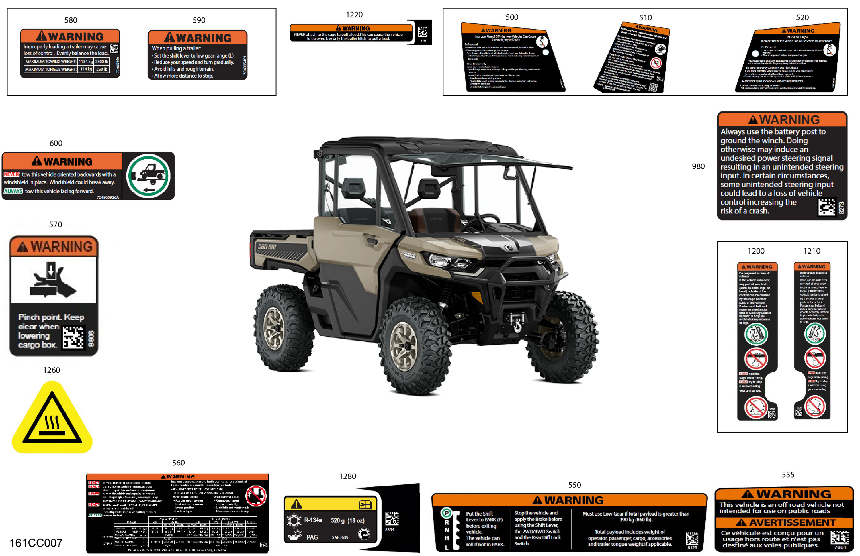 Body - Warning Decals