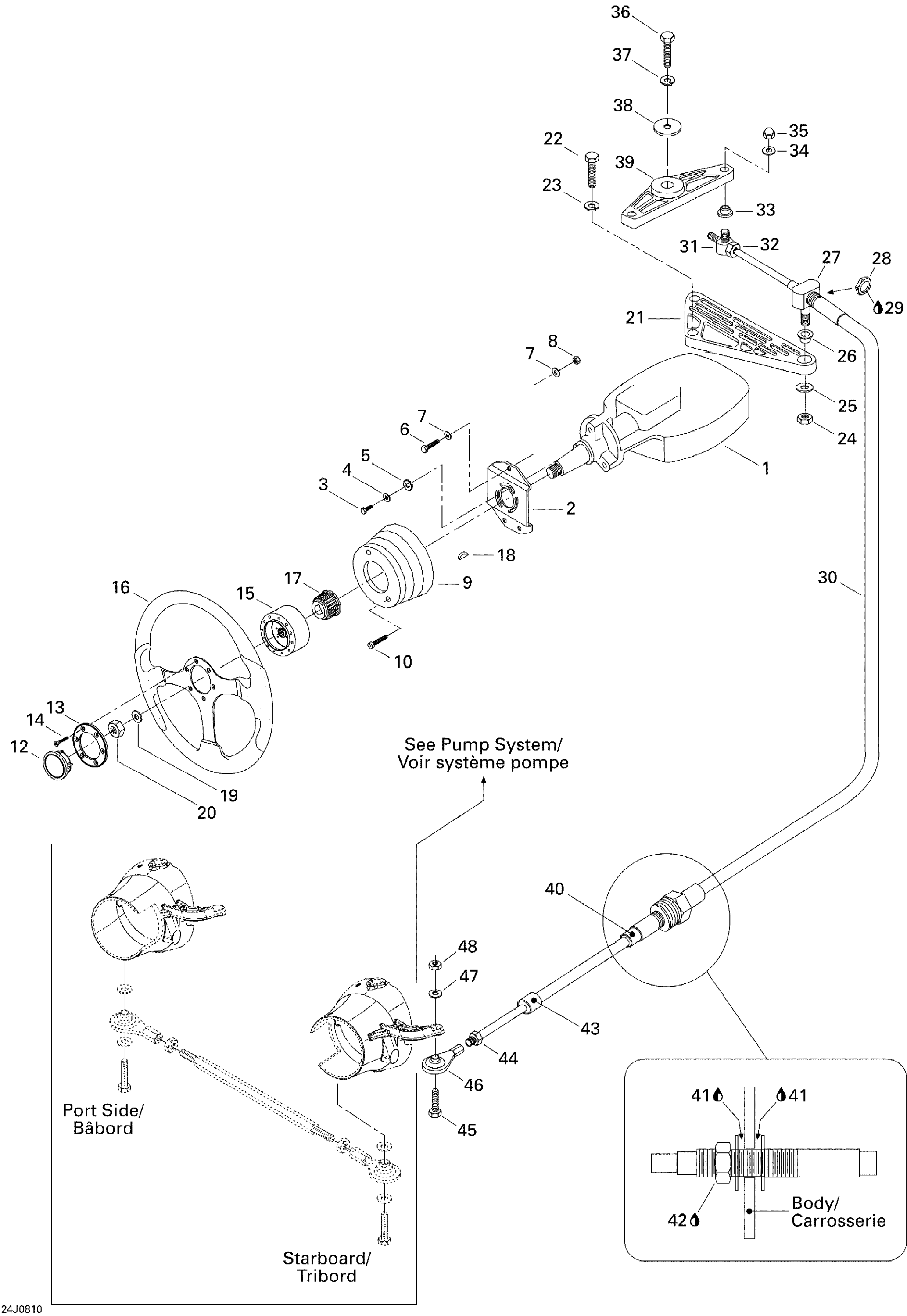 Steering