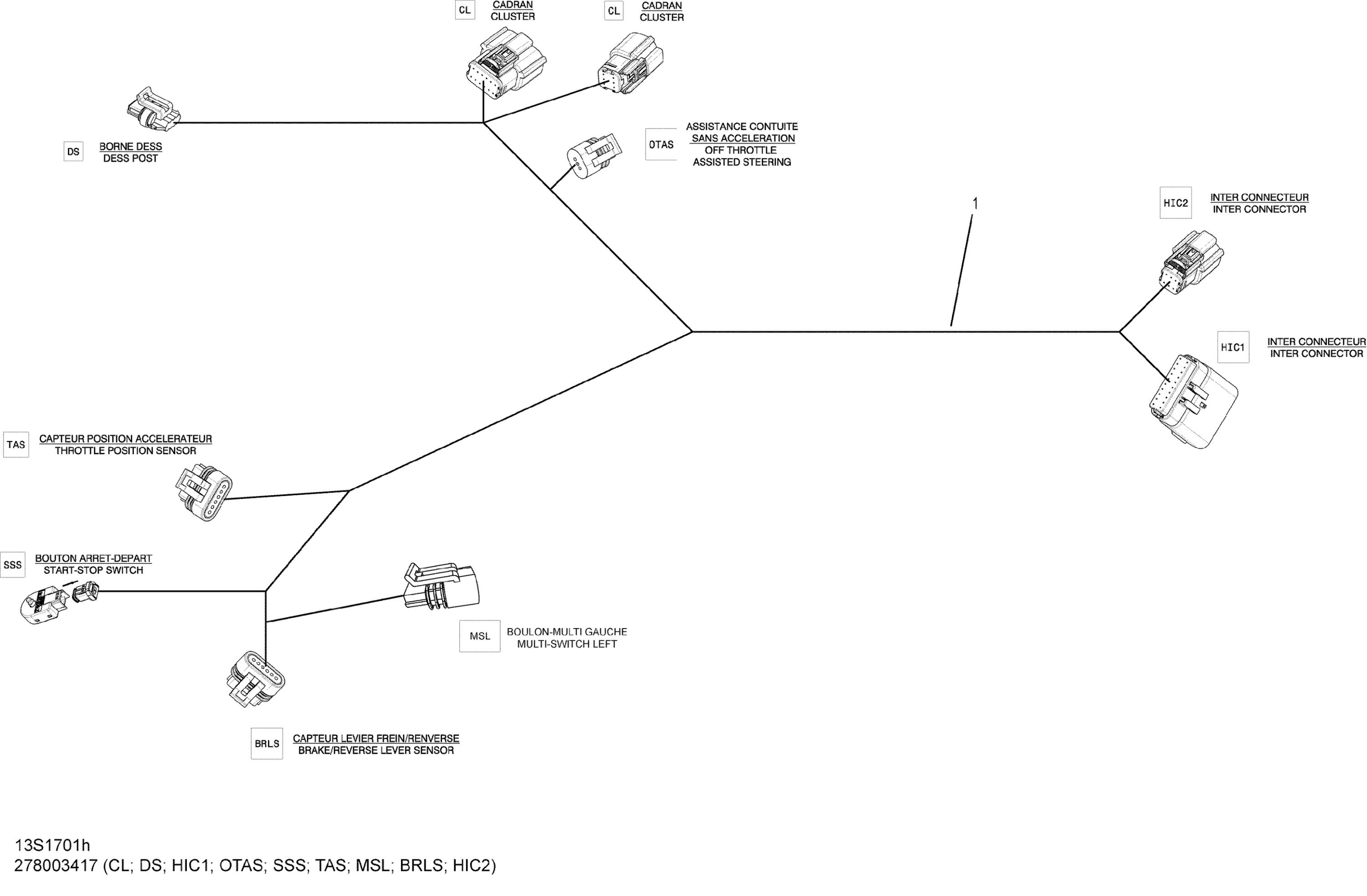 Electrical Harness - Steering, Package Trixx