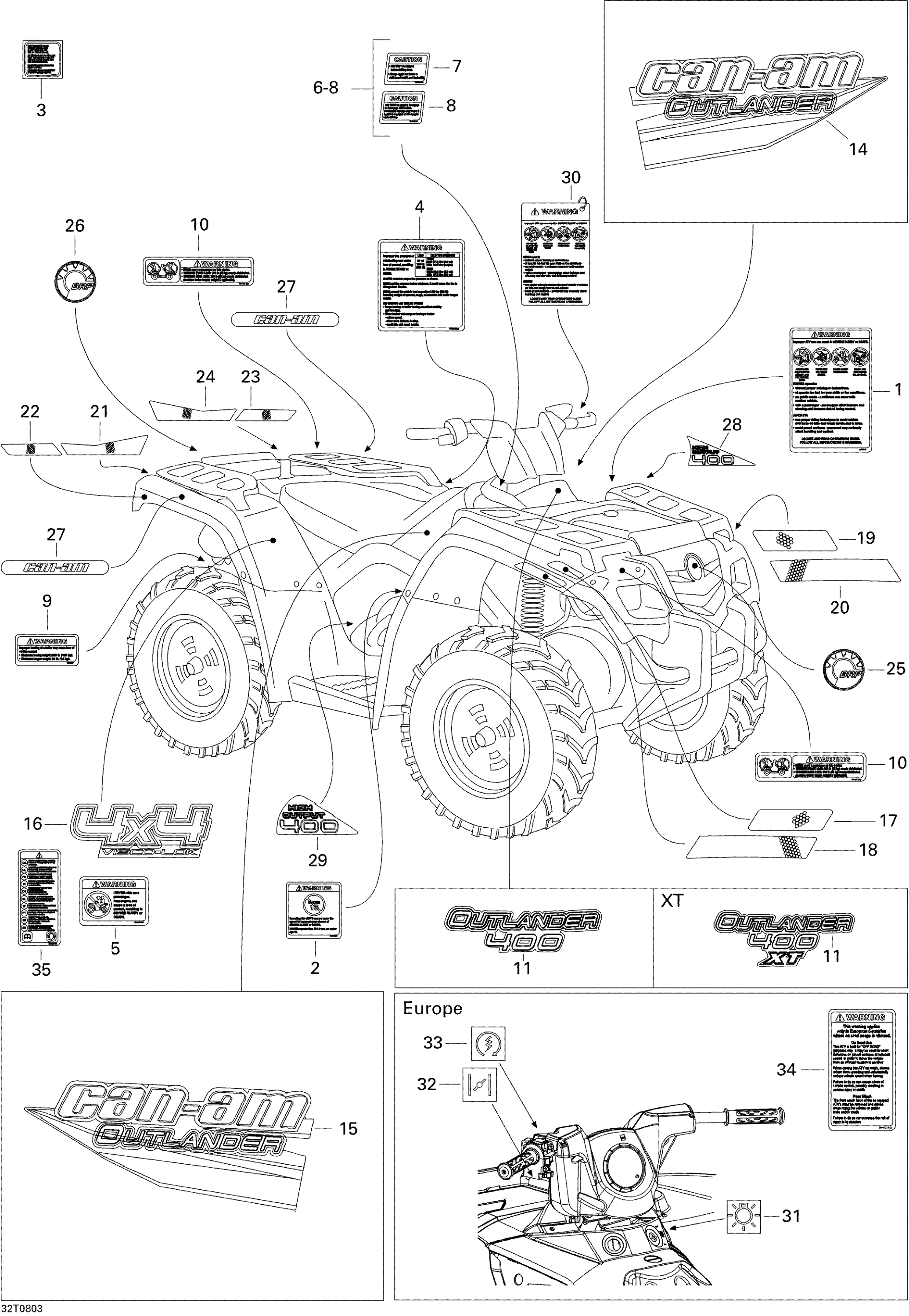 Схема узла: Decals STD