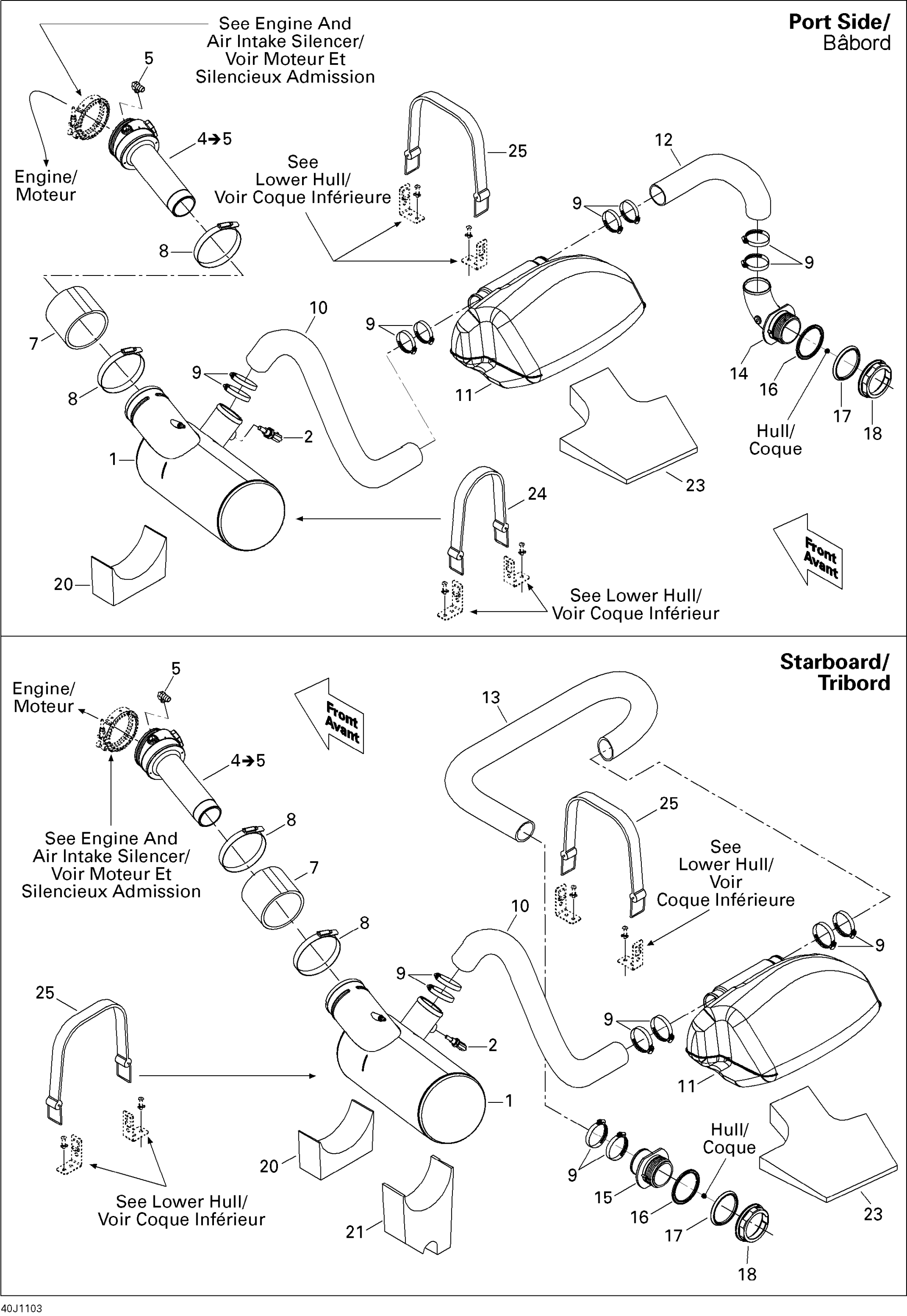 Exhaust System