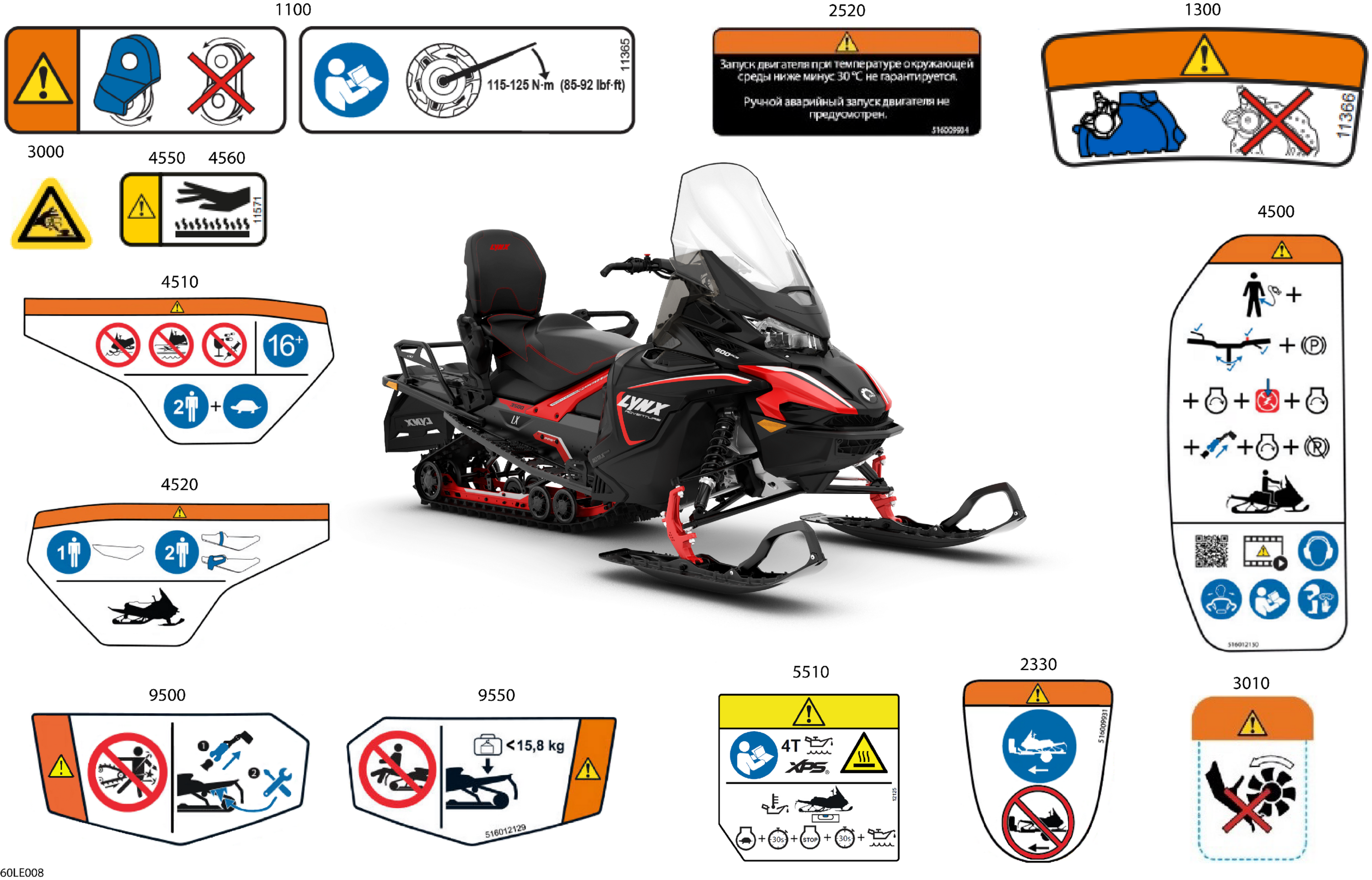 Body - Warning Decals