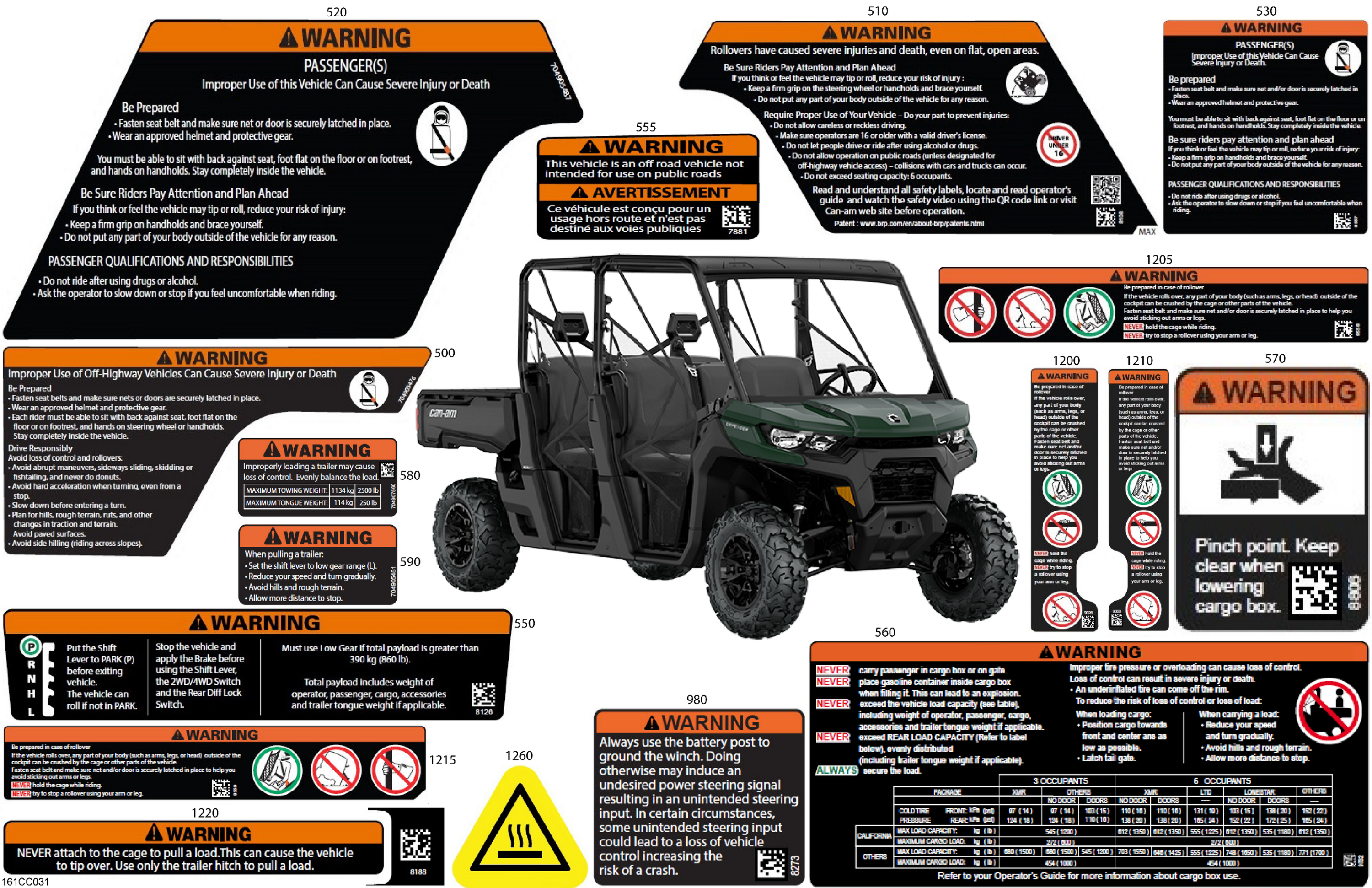 Body - Warning Decals