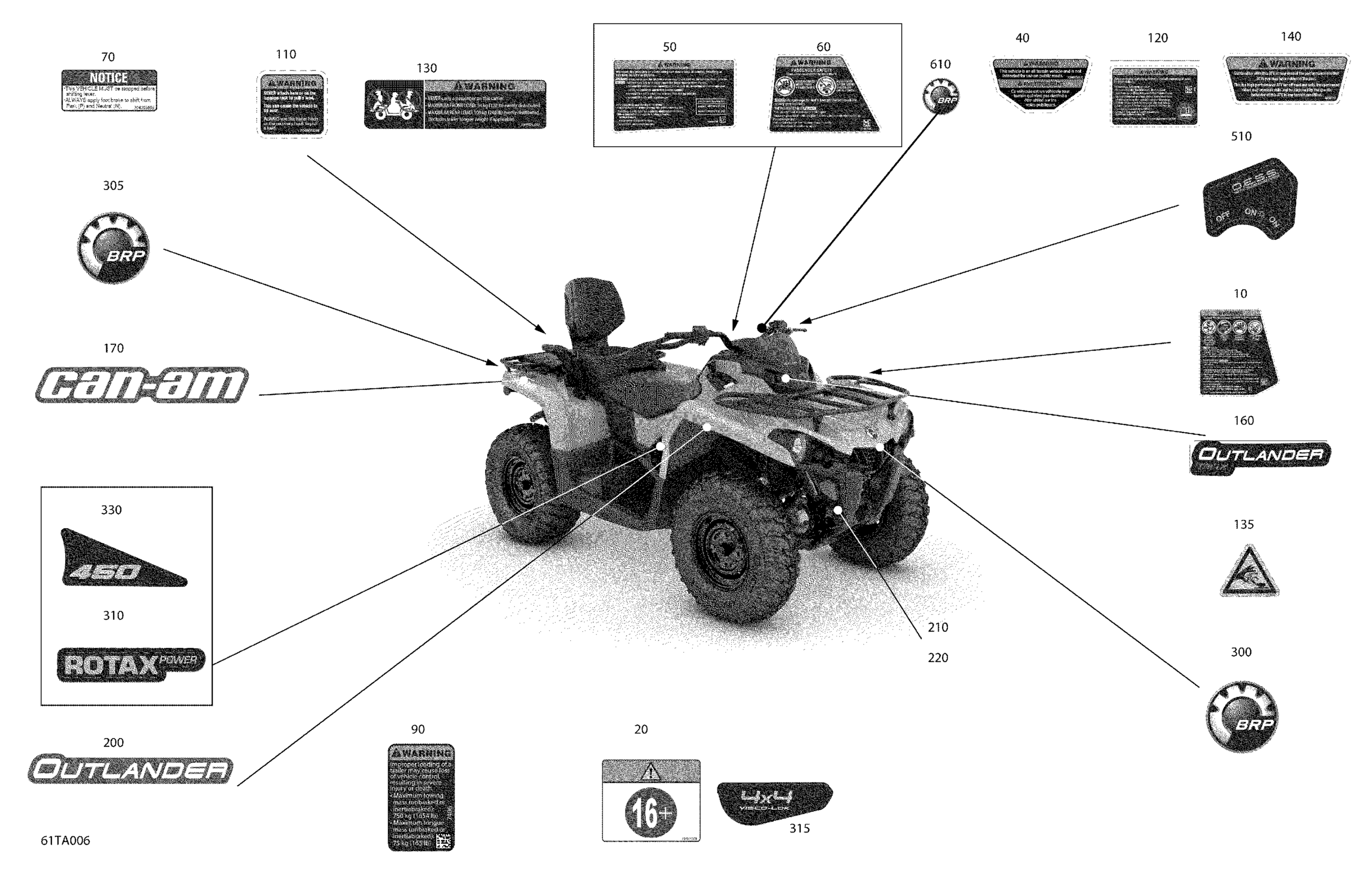 Схема узла: Body - Decals  - DPS