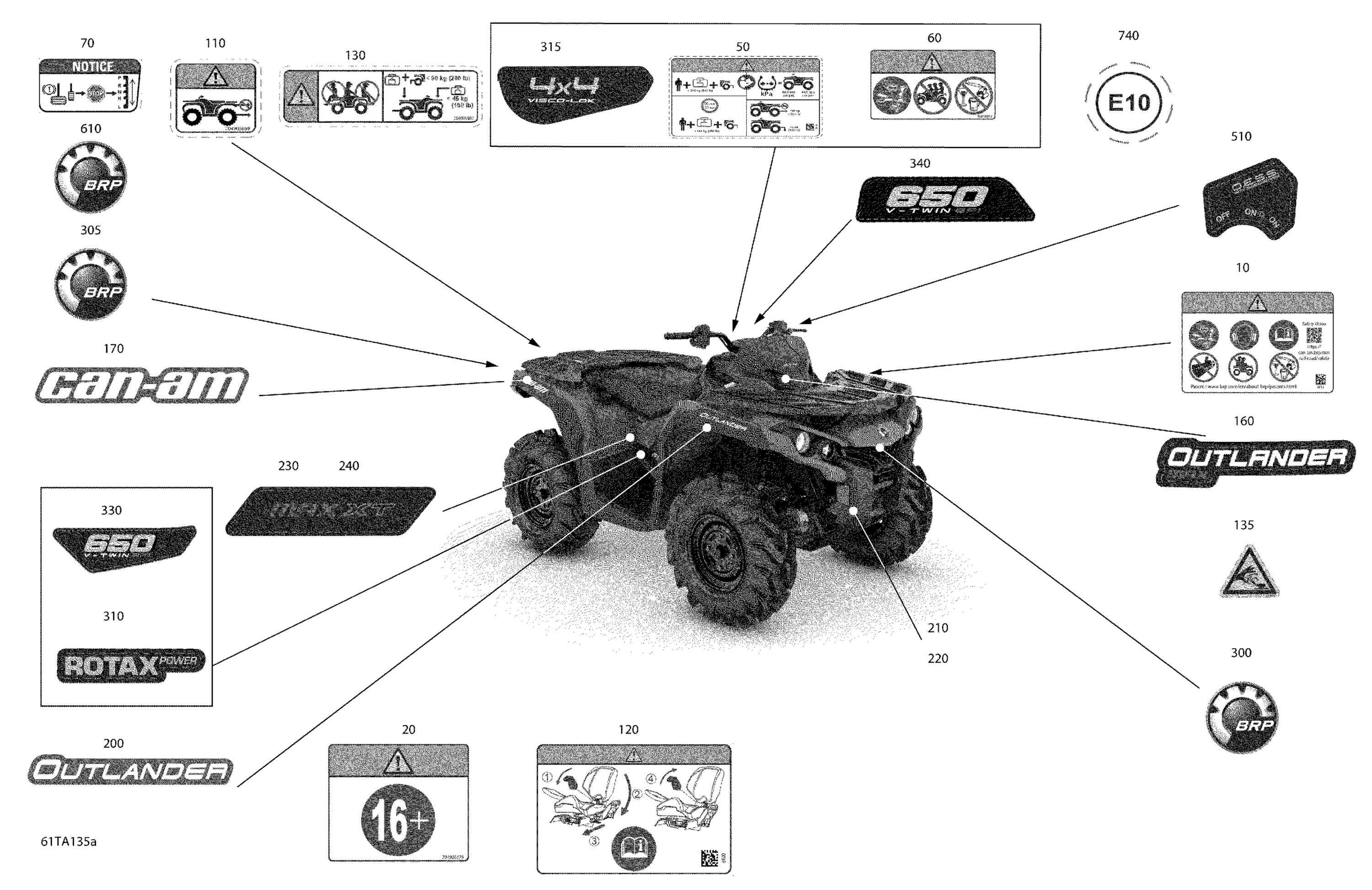 Body - Decals - XTP