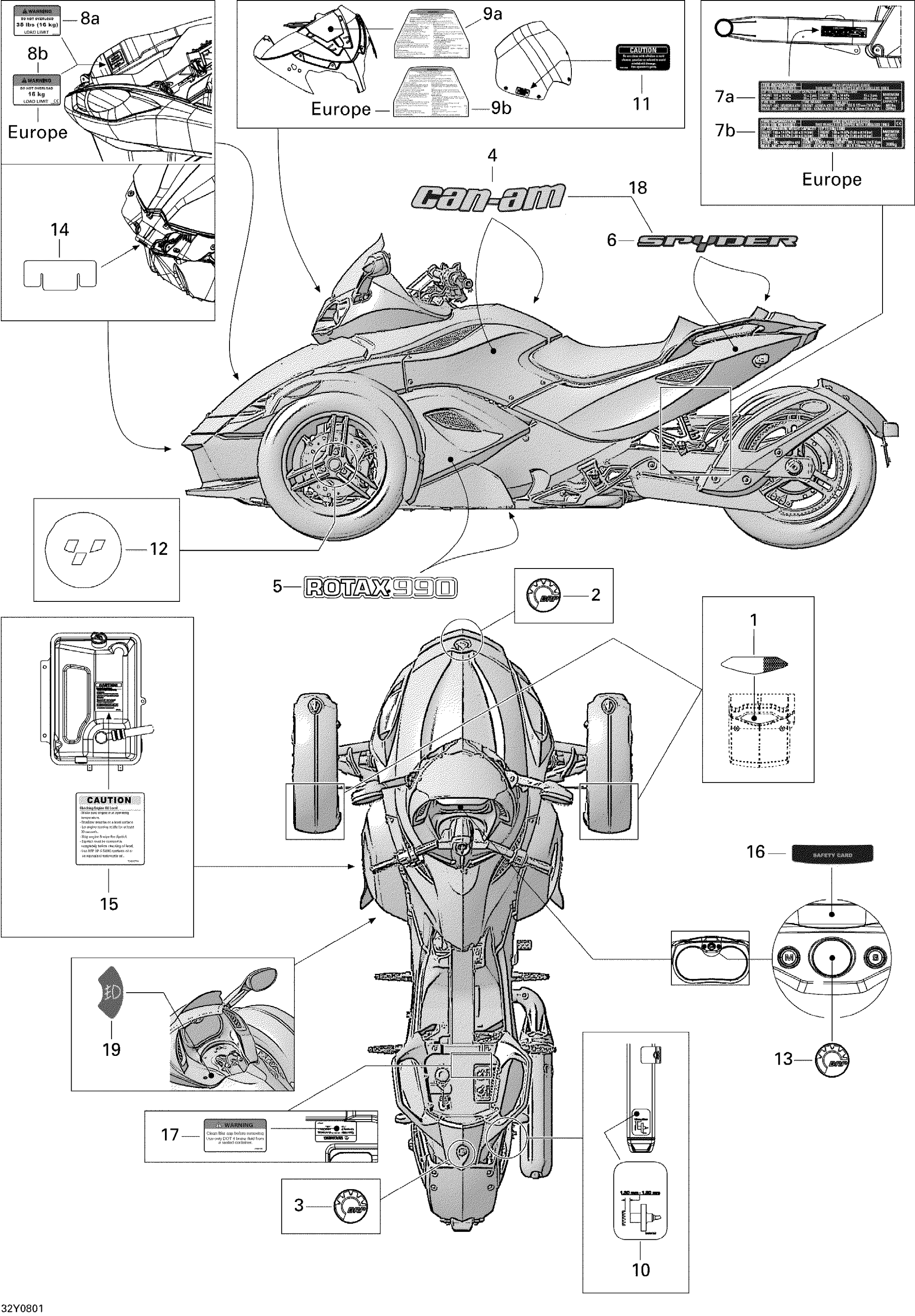 Decals