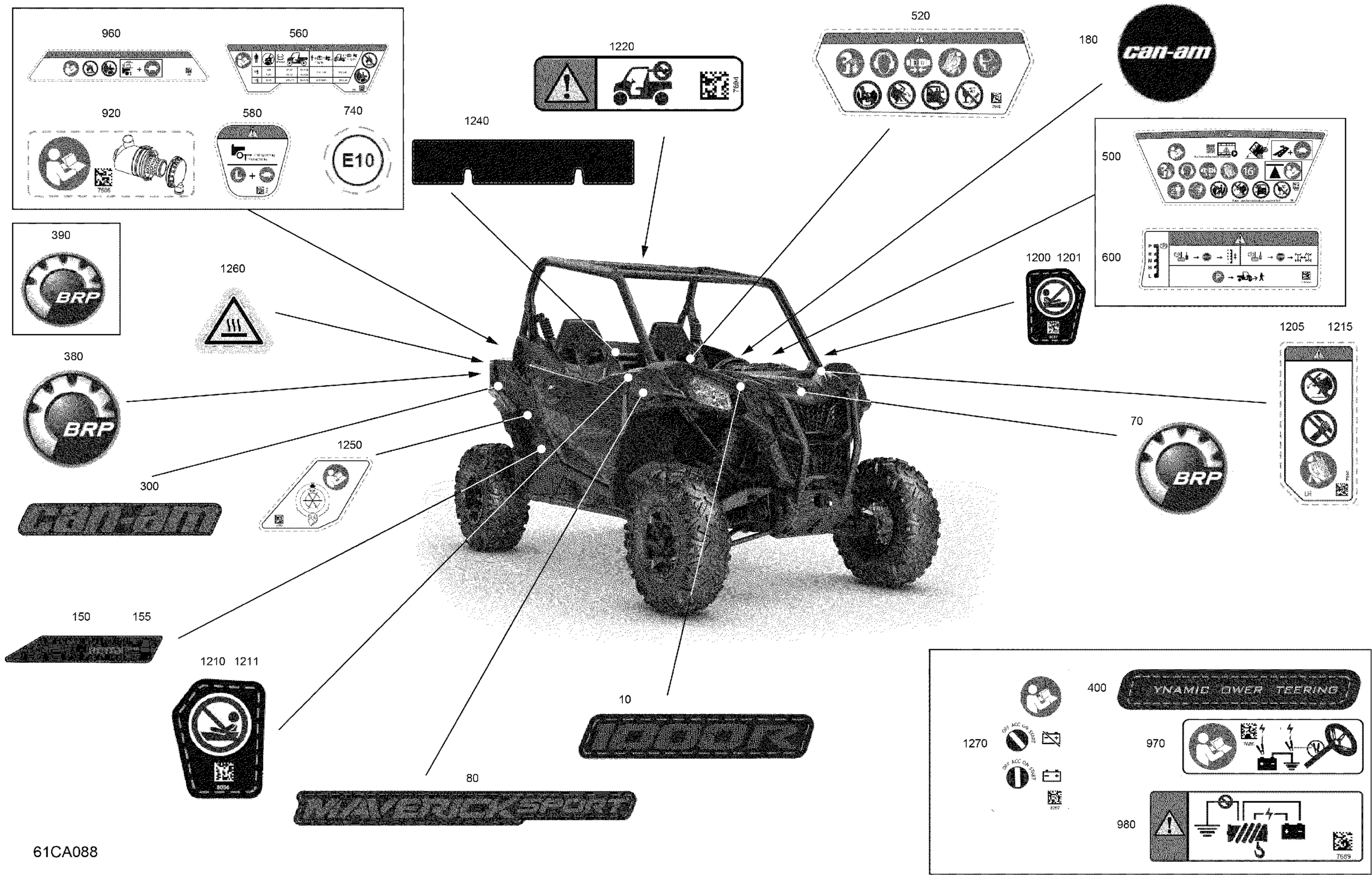 Body - Decals