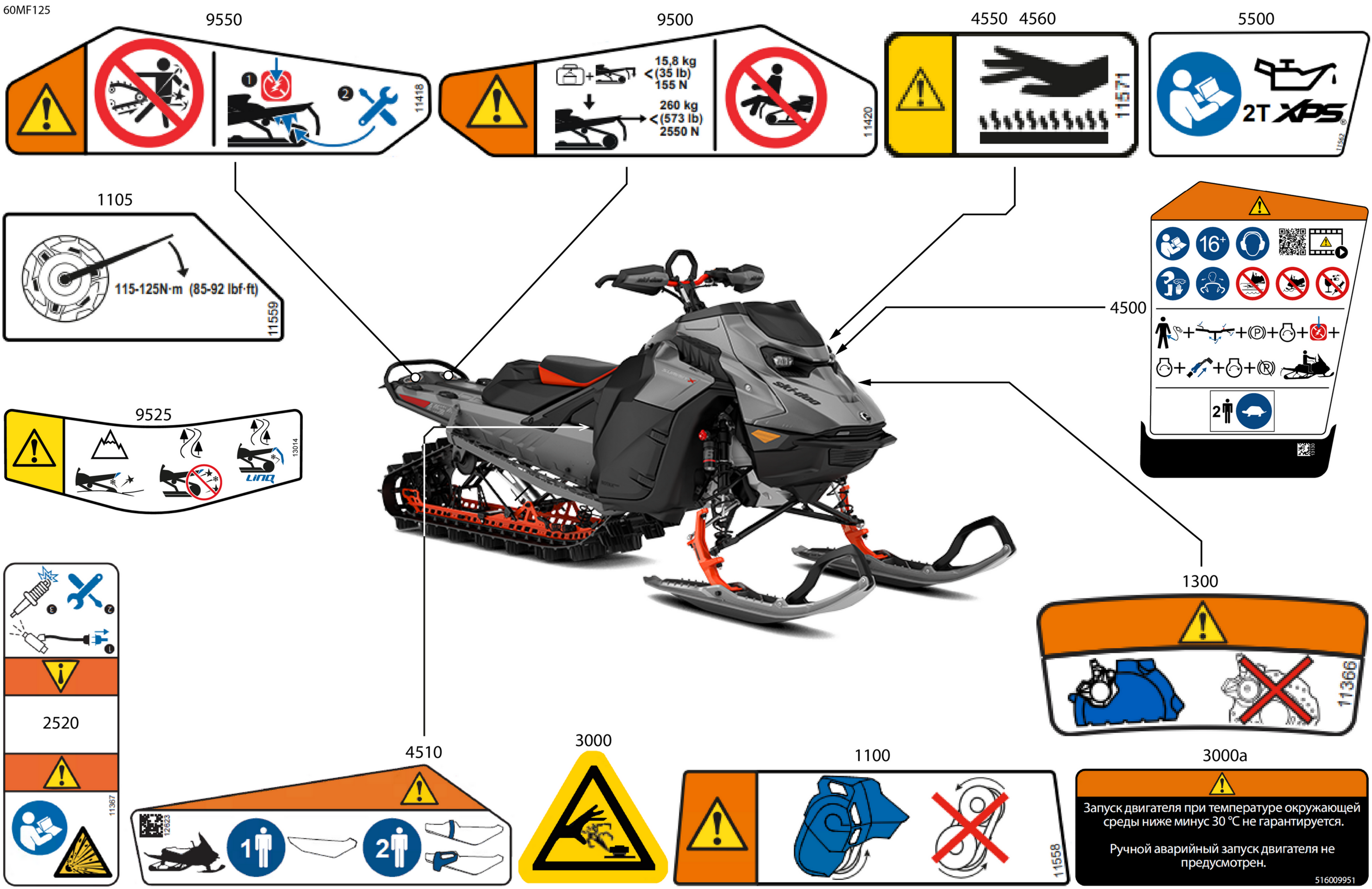 Body - Warning Decals