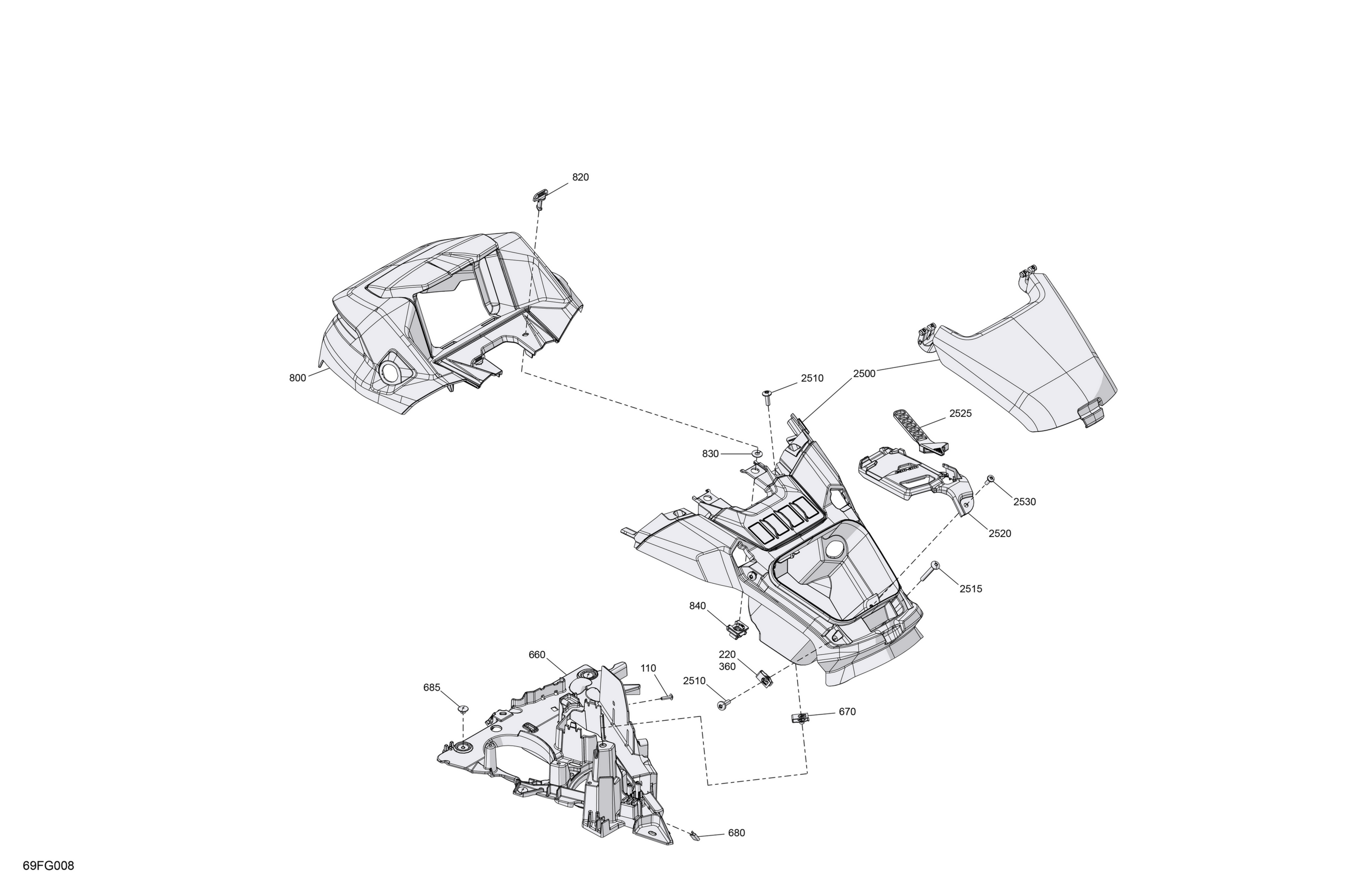 Body - Console