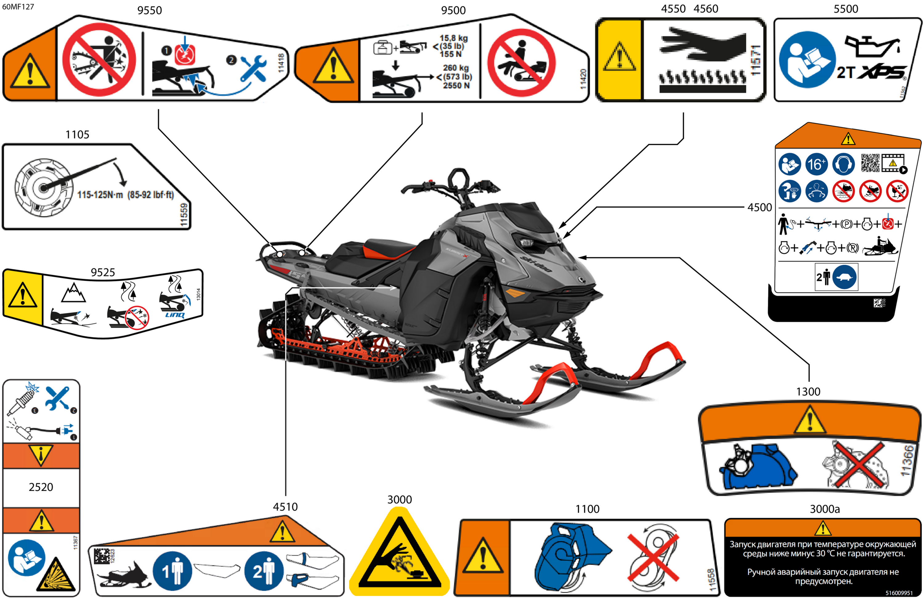 Body - Warning Decals