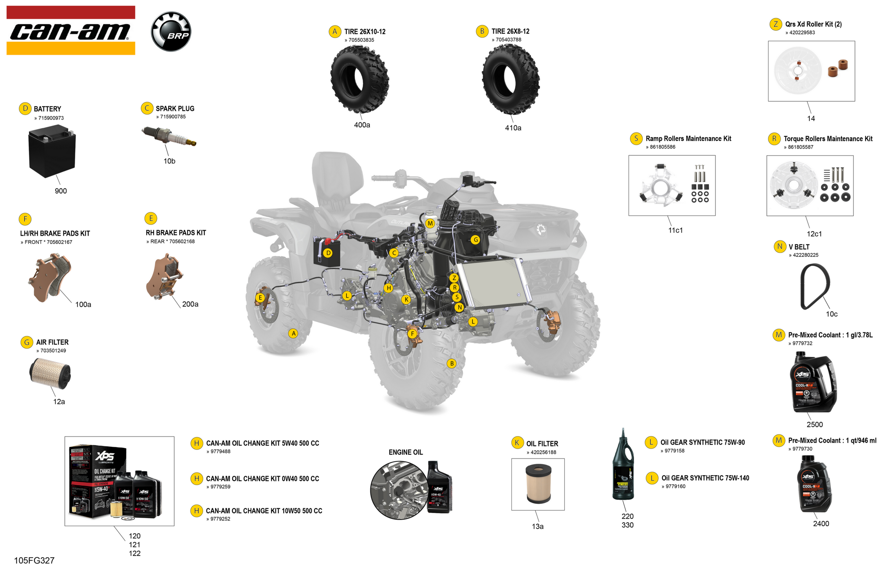 Service - Maintenance Parts & Fluids