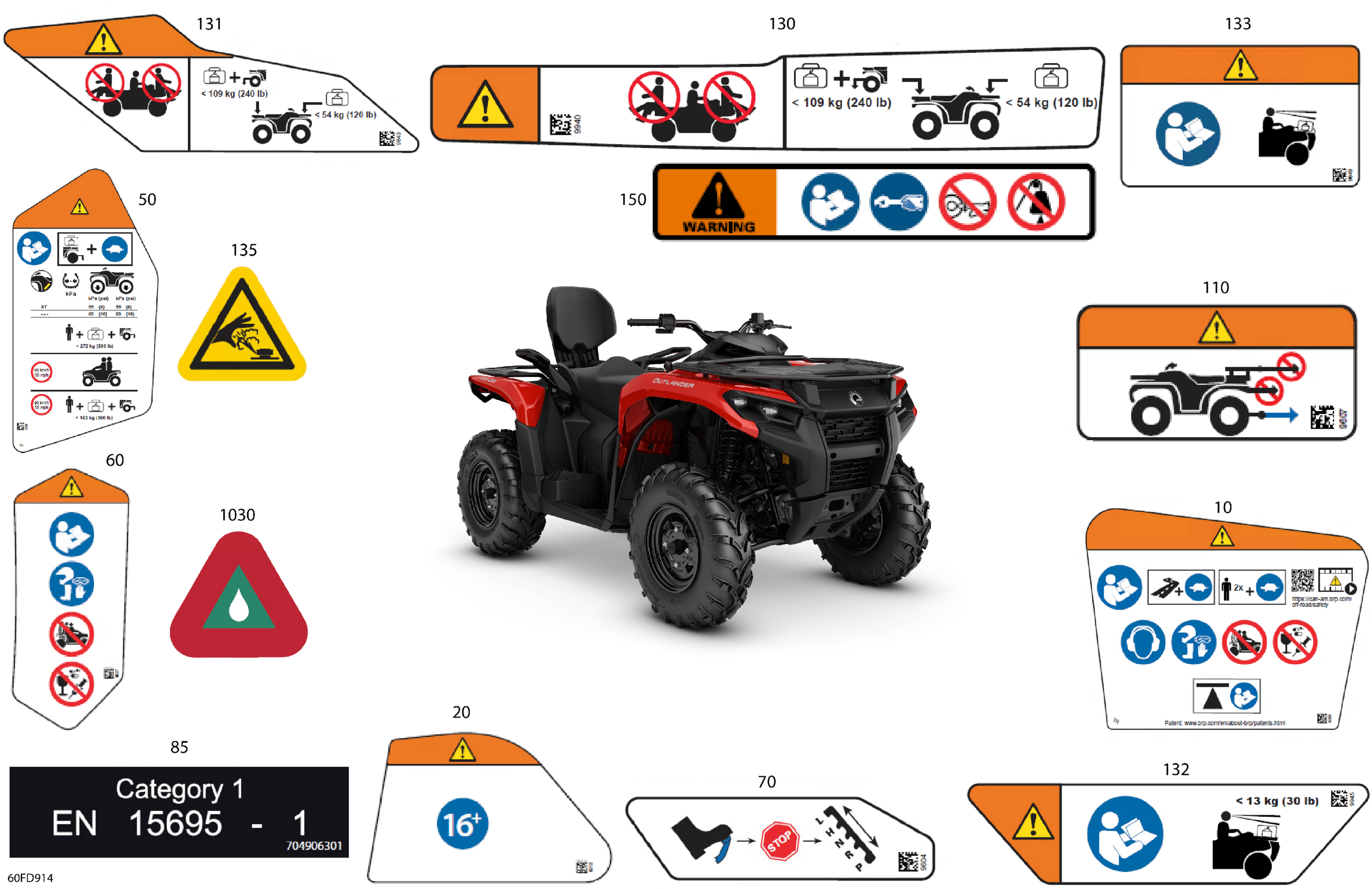 Body - Warning Decals