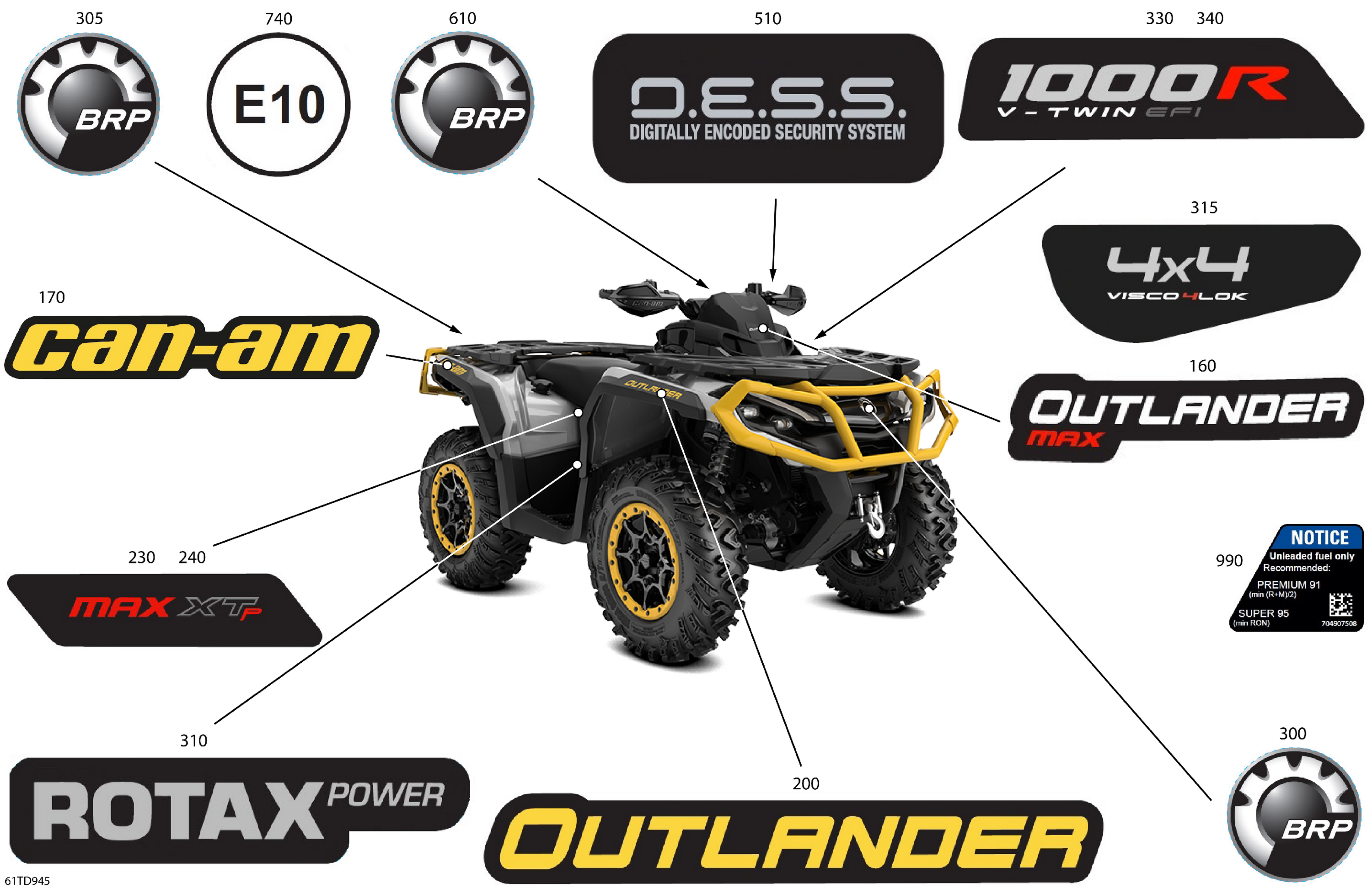 Body - Feature Decals