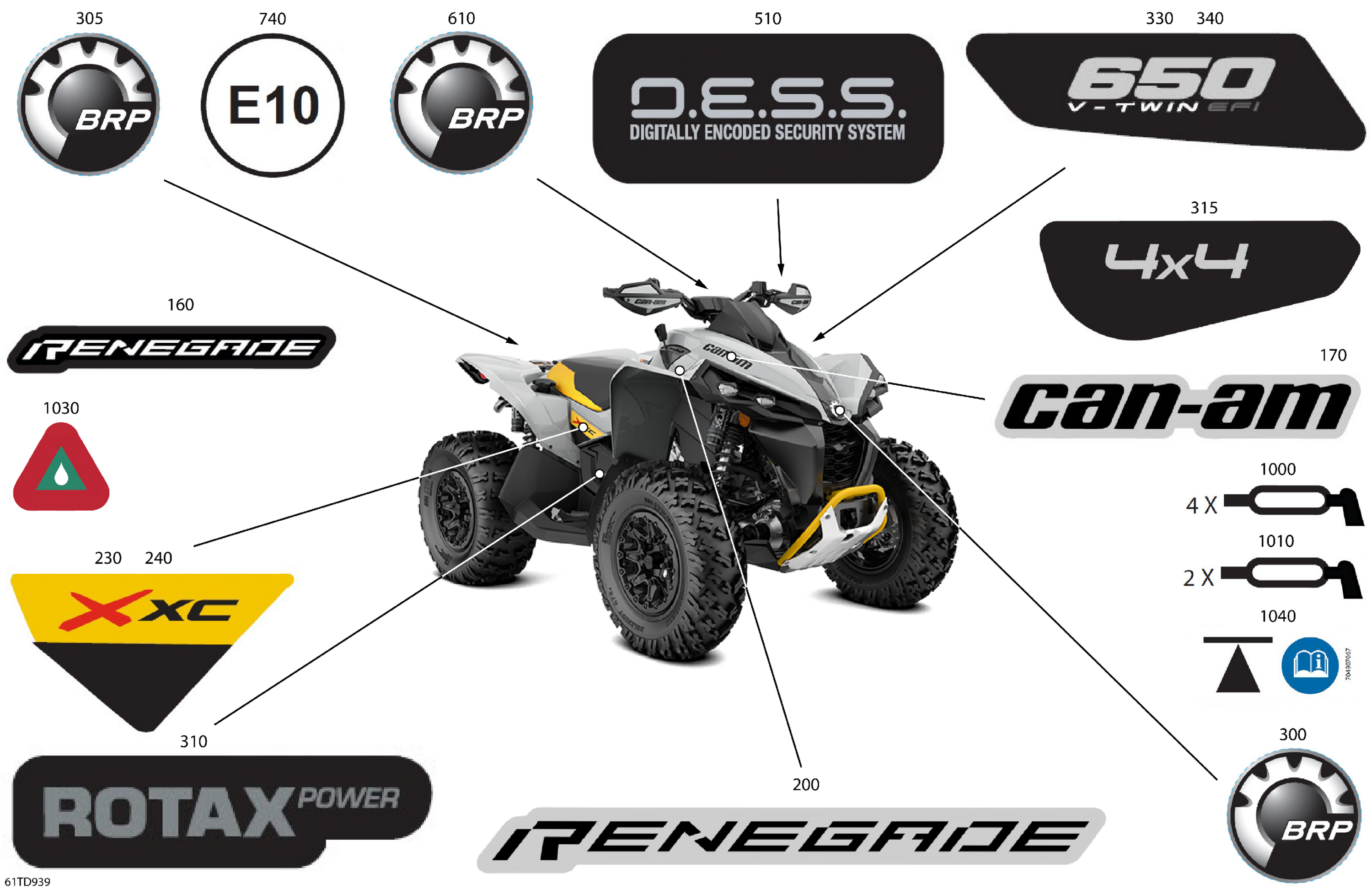Body - Feature Decals