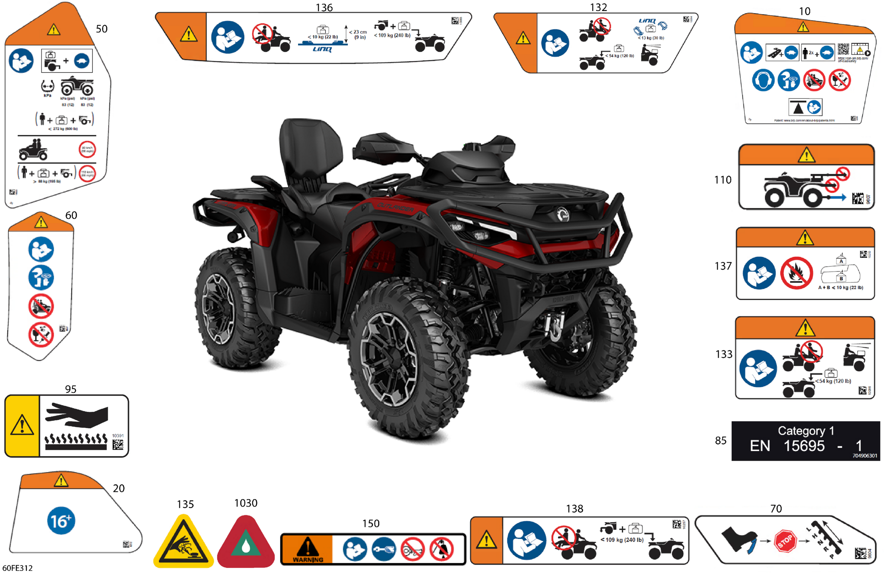 Body - Warning Decals