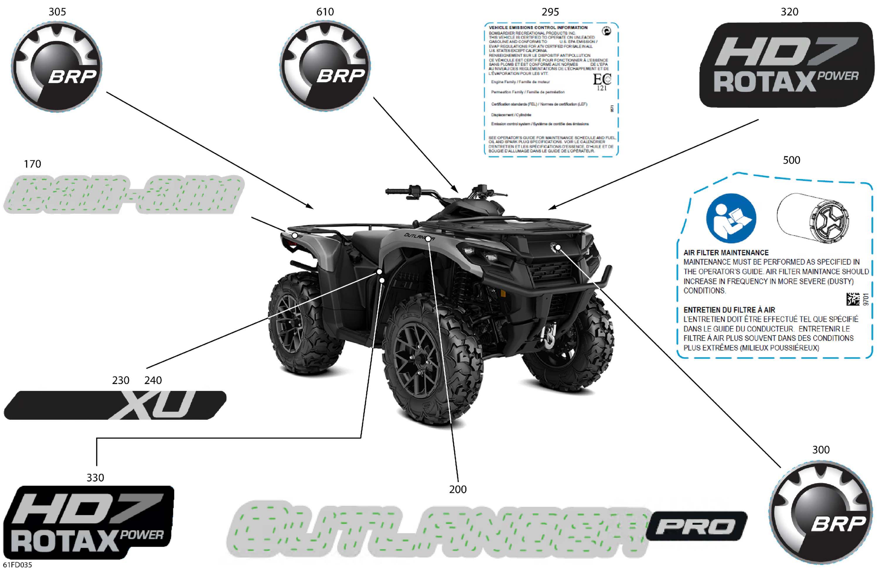 Body - Feature Decals