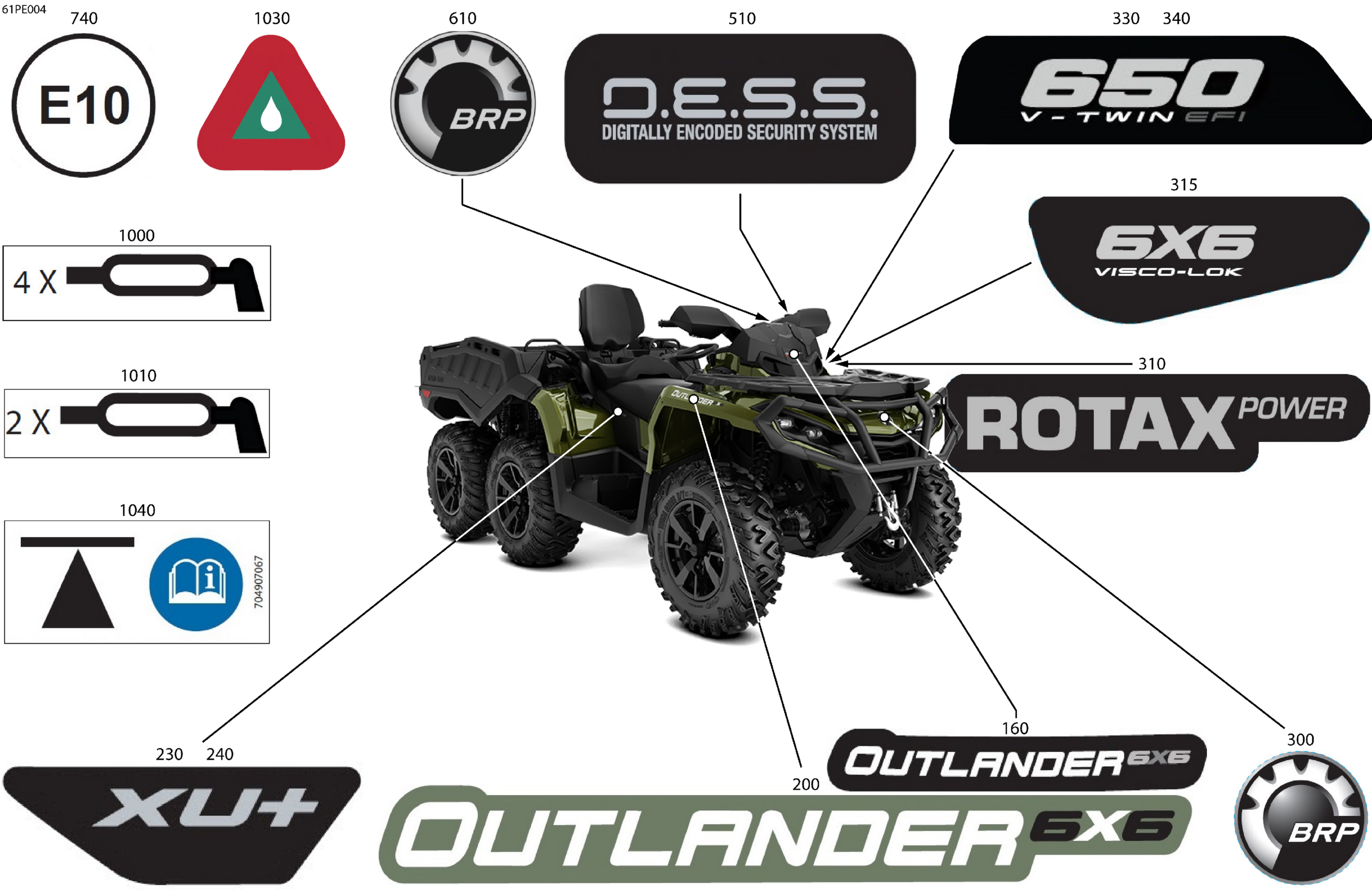 Body - Feature Decals