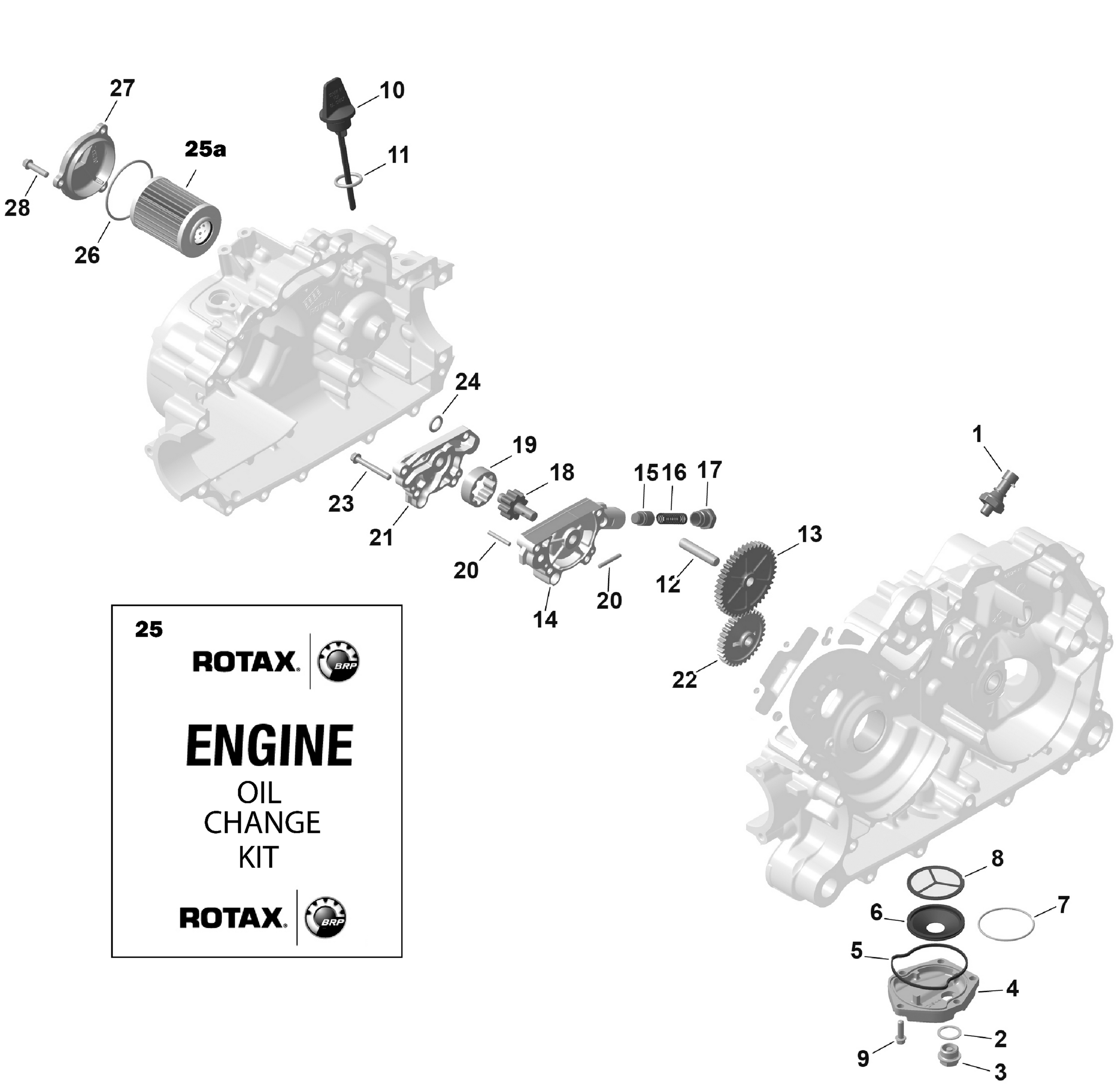 ROTAX - Engine Lubrication