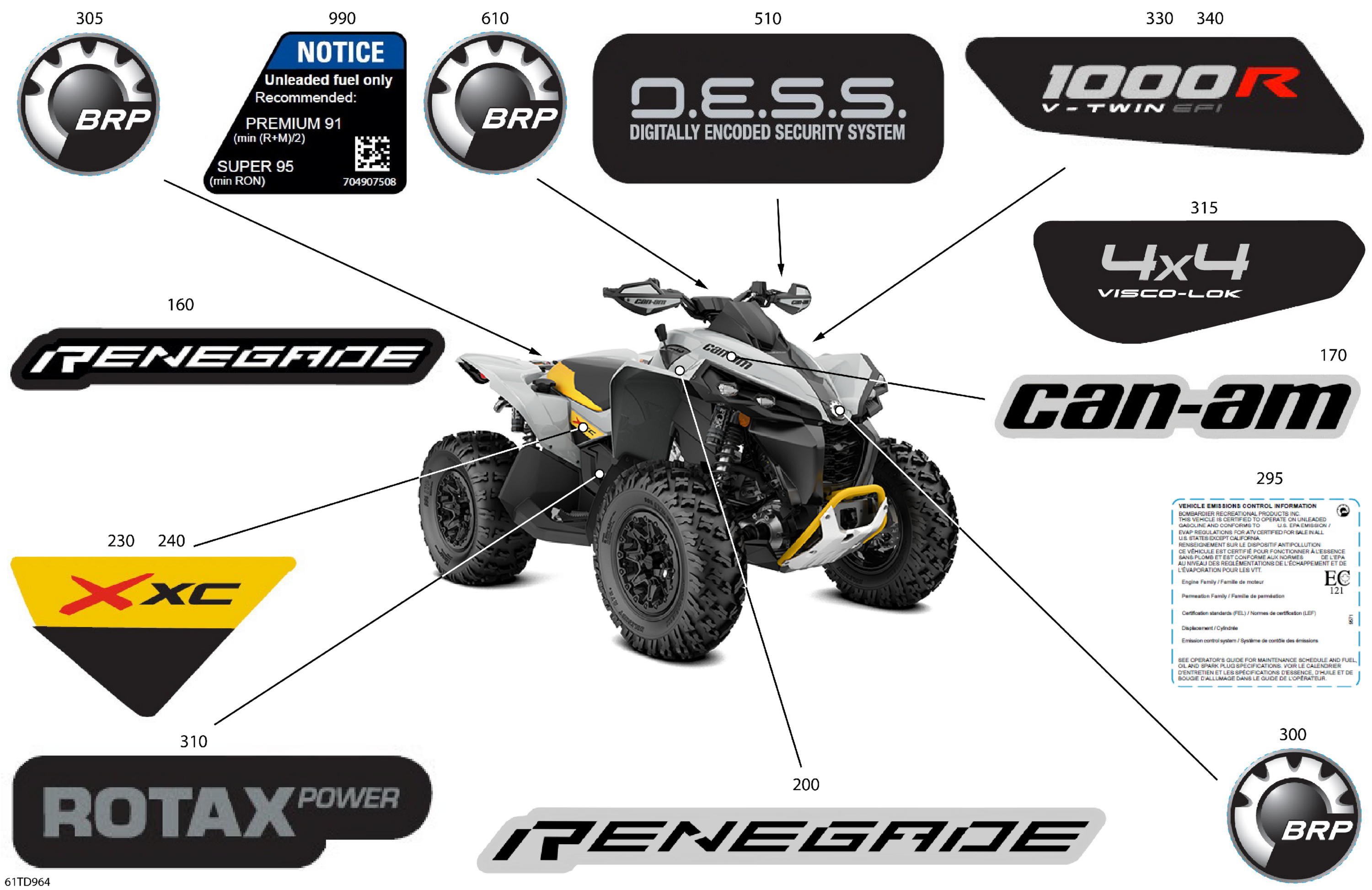 Body - Feature Decals