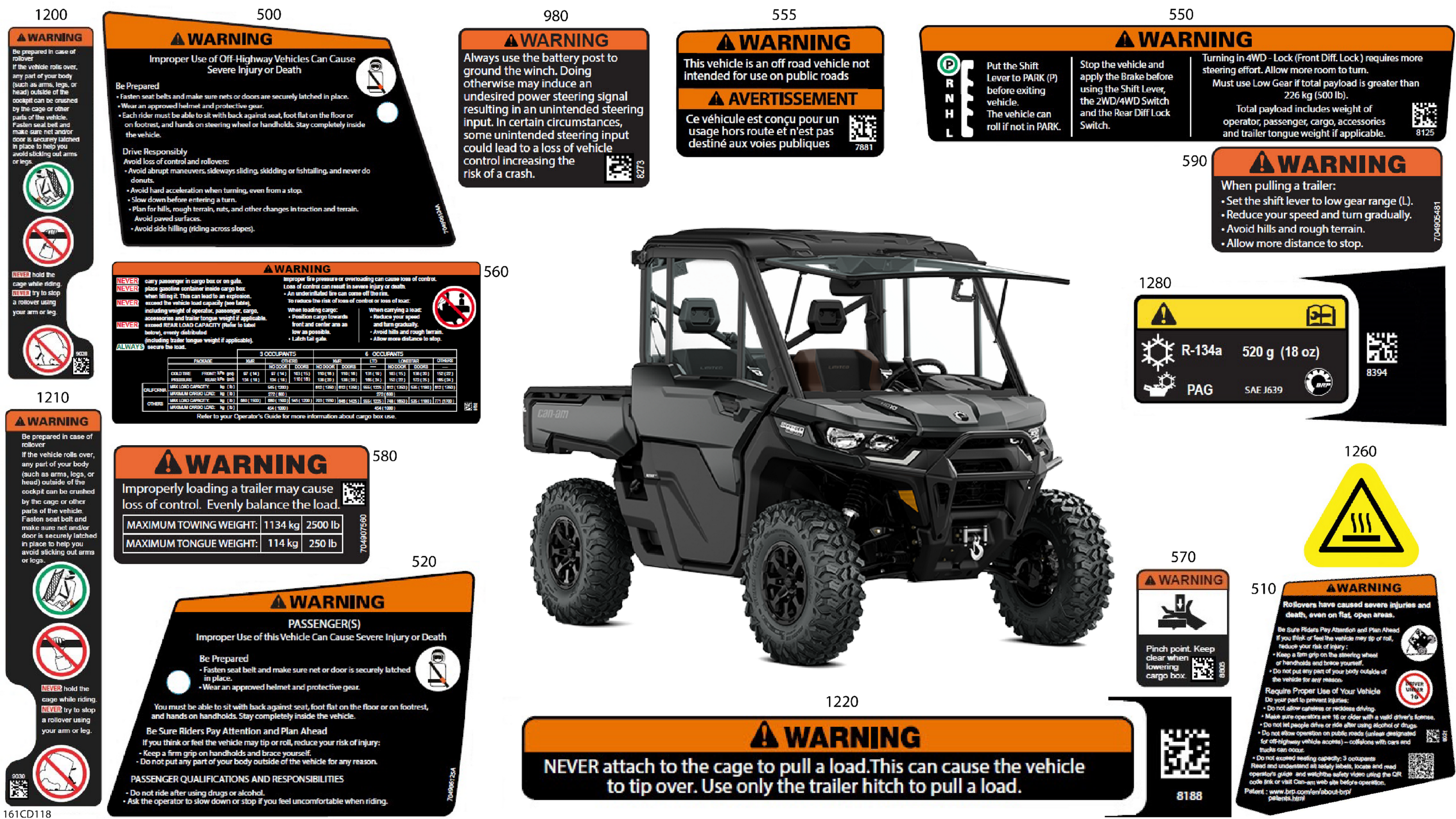 Body - Warning Decals